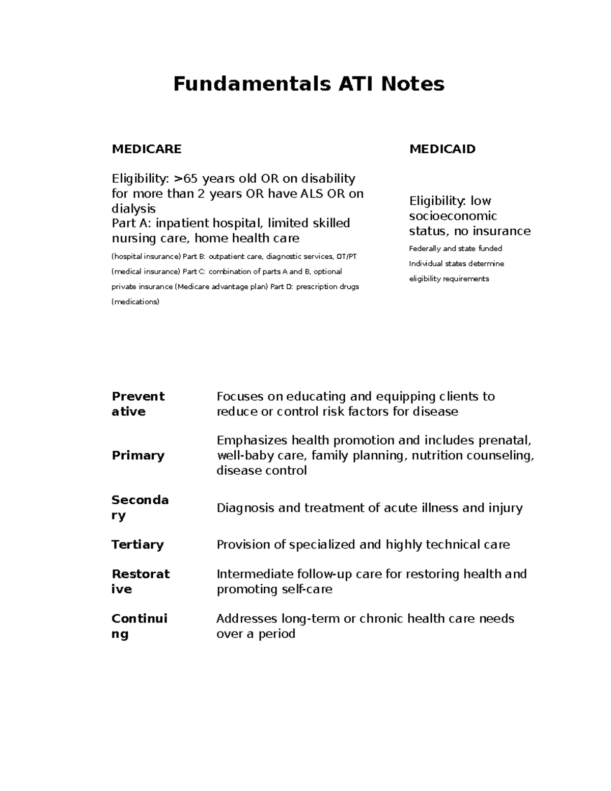 Fundamental Ati Notes - Fundamentals ATI Notes MEDICARE MEDICAID ...