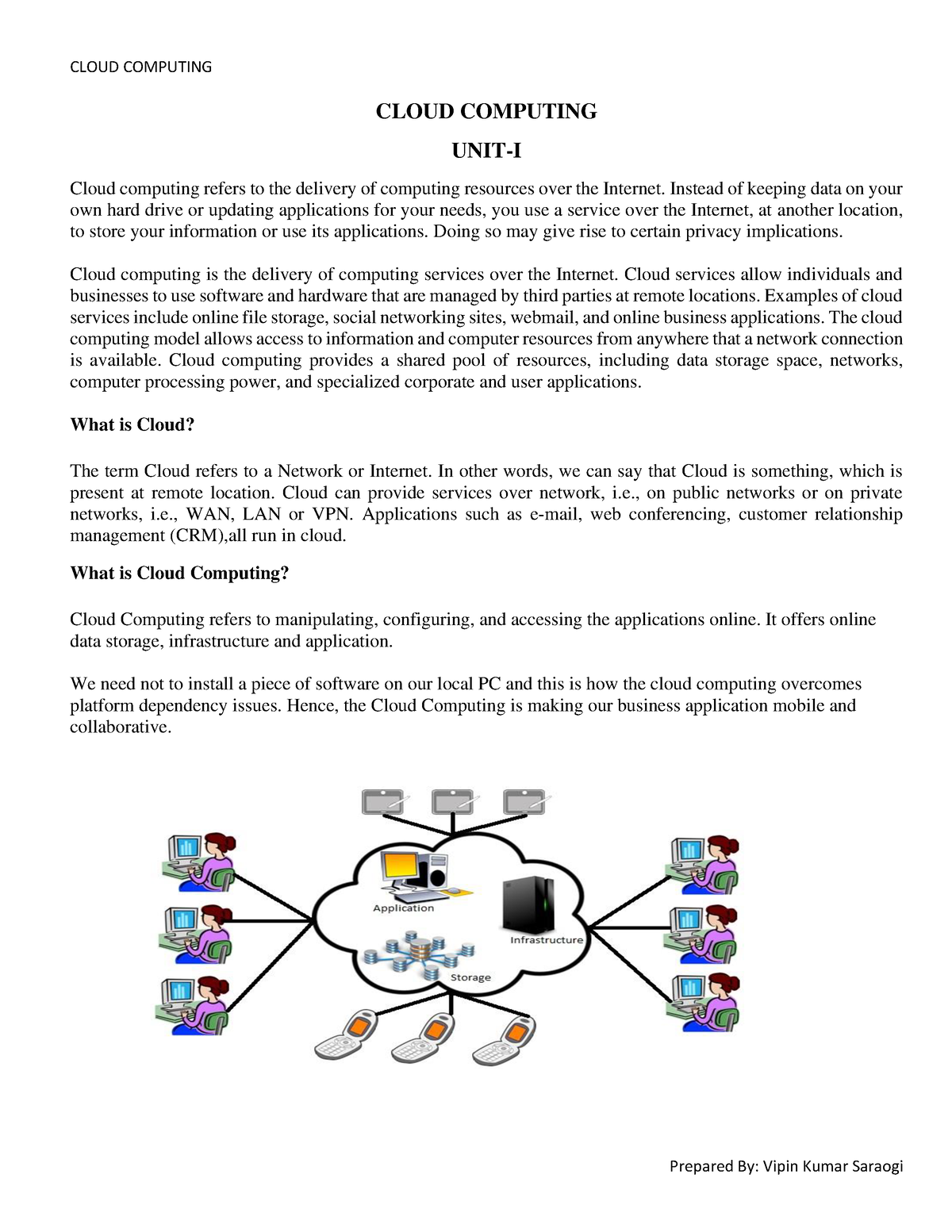 CC Notes All Units CLOUD COMPUTING UNIT I Cloud computing