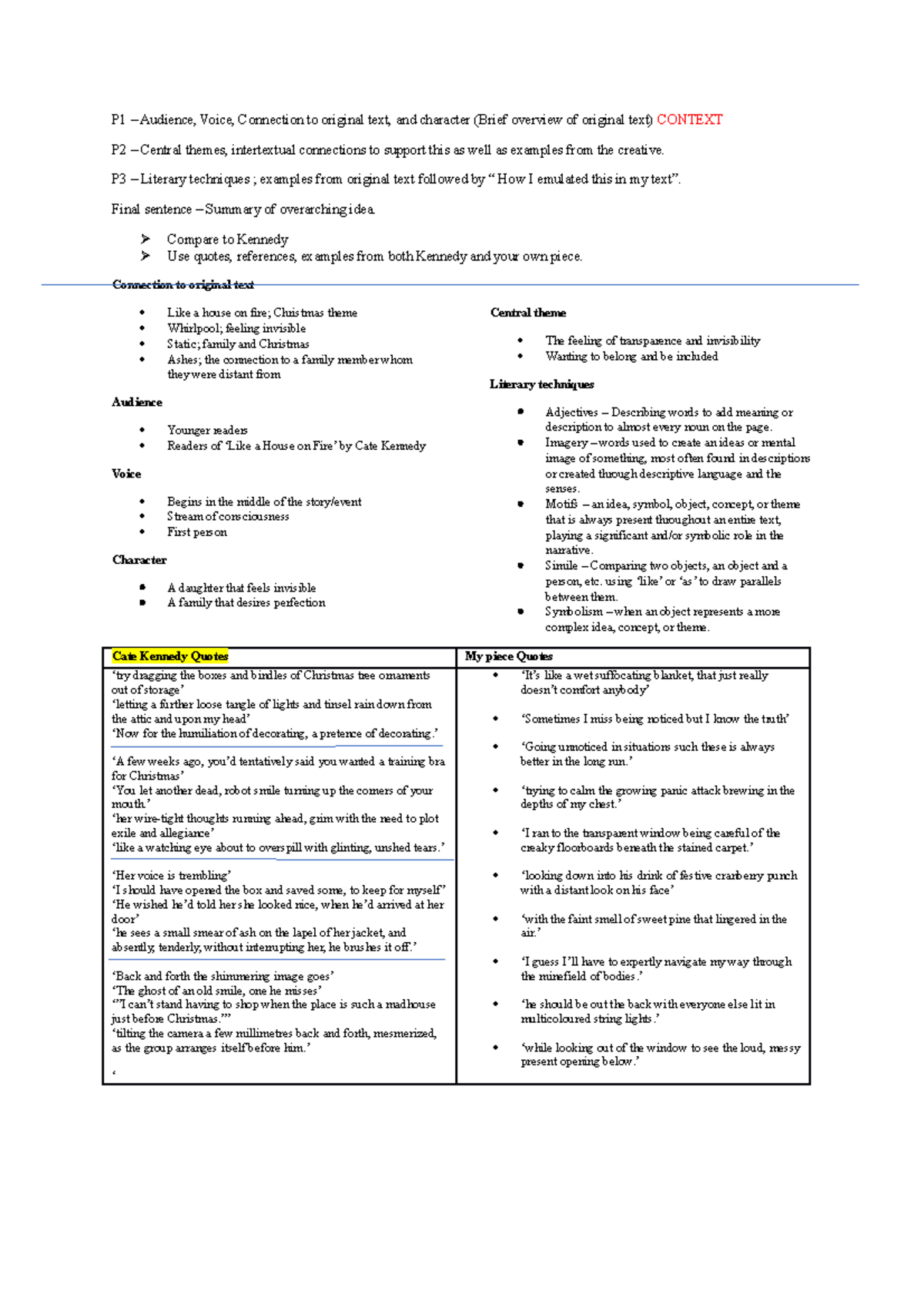 Statement of Intention - P1 – Audience, Voice, Connection to original ...
