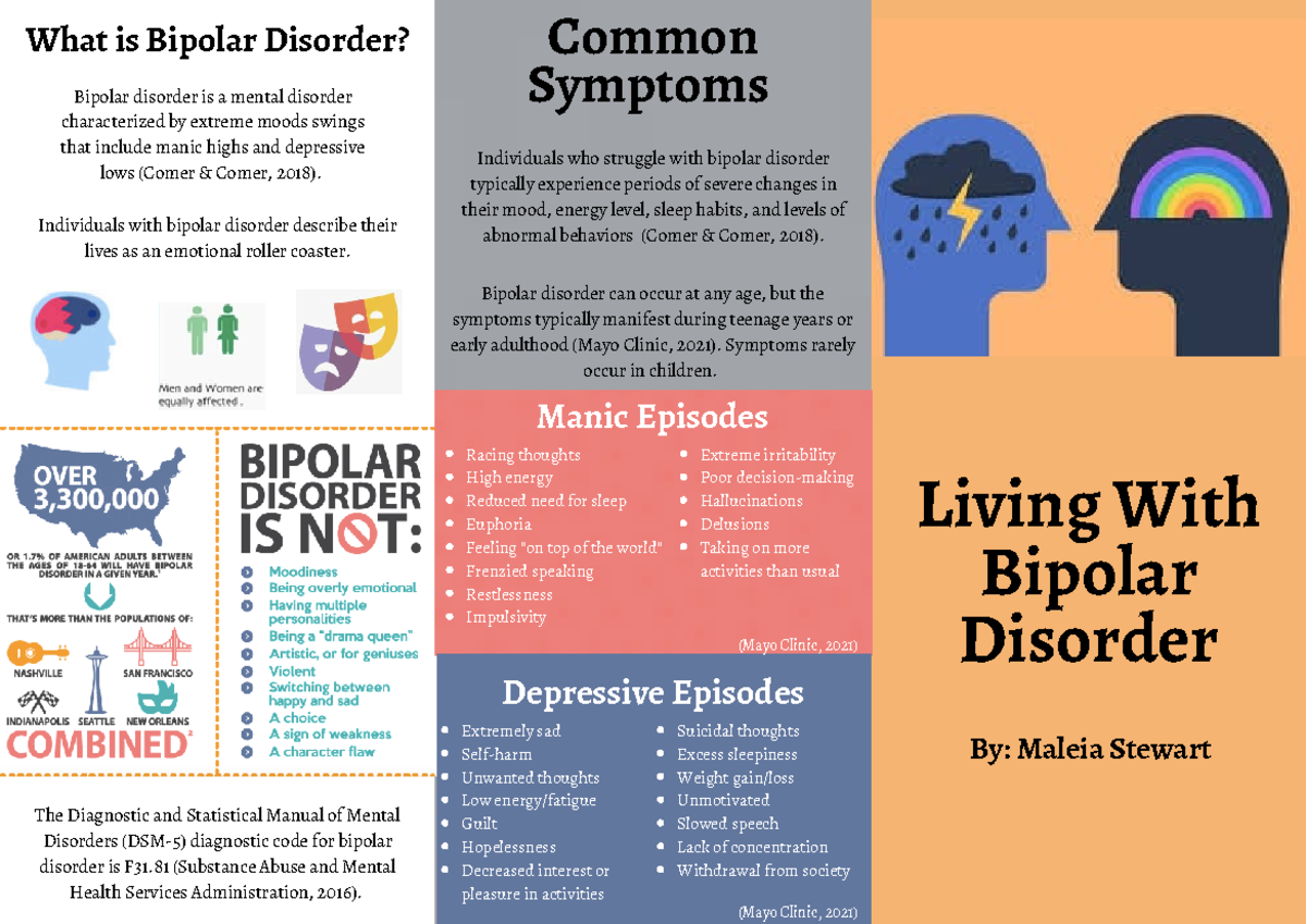 Printable Bipolar Disorder Brochure