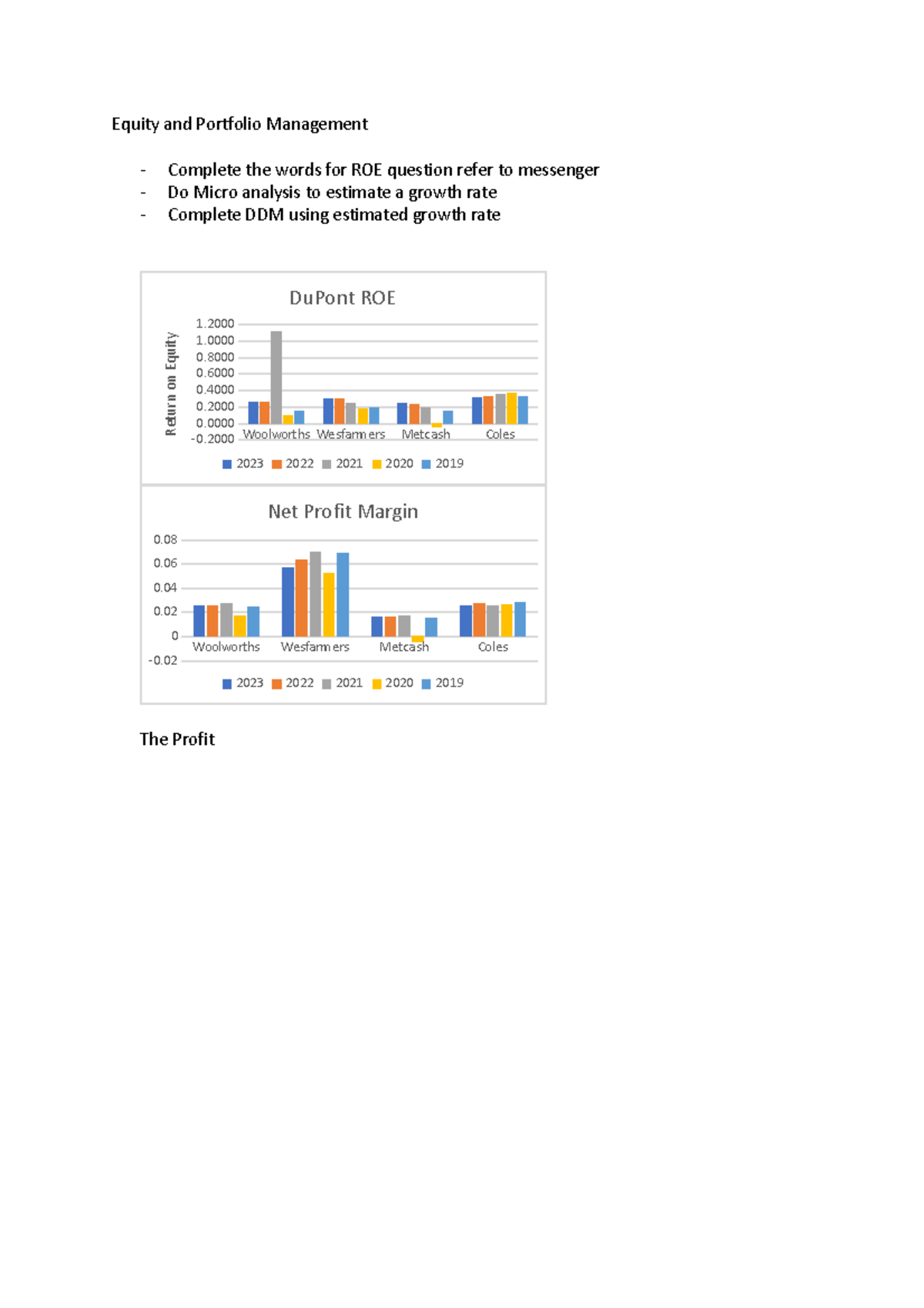 Equity and Portfolio Management - 0. 0. 0. 0. 1. 1. DuPont ROE 2023 ...