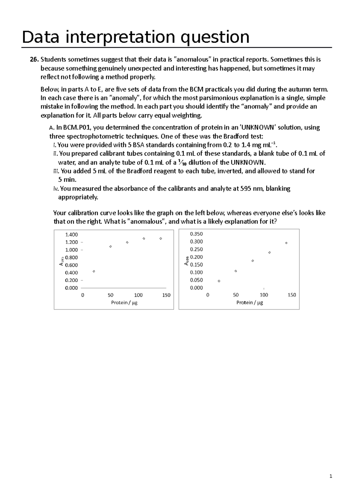 Data Interpretation On Bcm Practicals - Data Interpretation Question ...