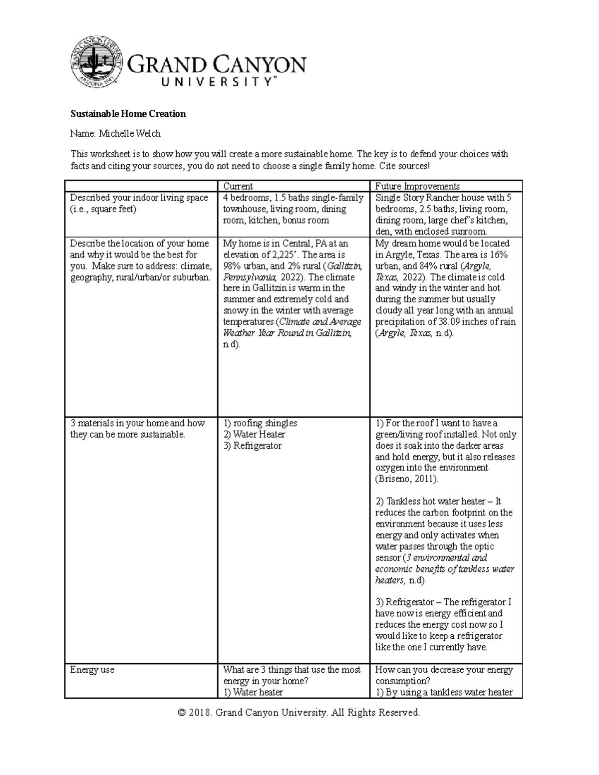 BIO 220 RS Sustainable Home Creation - Sustainable Home Creation Name ...
