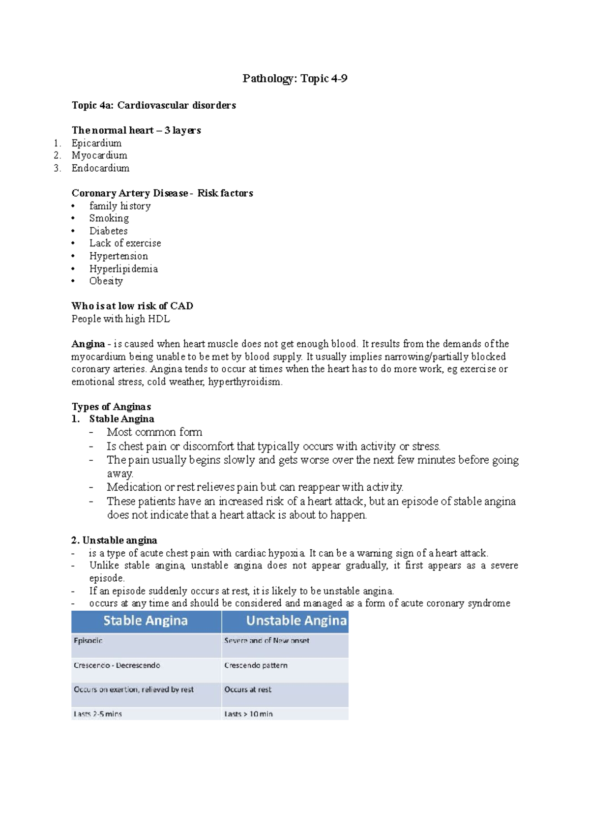 Pathology - Topic 4-9 - Complete notes - Pathology: Topic 4- Topic 4a ...