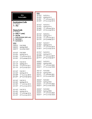 1010 Revision Assignment Sheet - University of Memphis/ENGL Revision ...