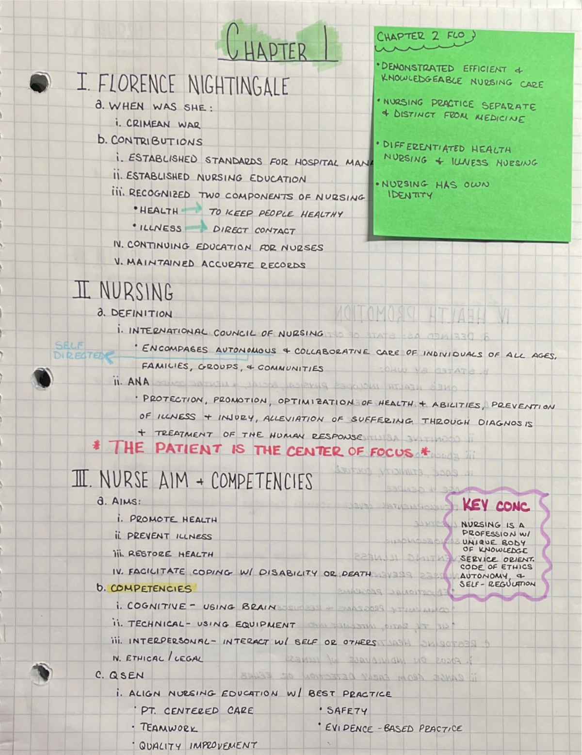 Document 2 - Florence Nightingale notes - CHAPTER CHAPTER 2 FLO ...