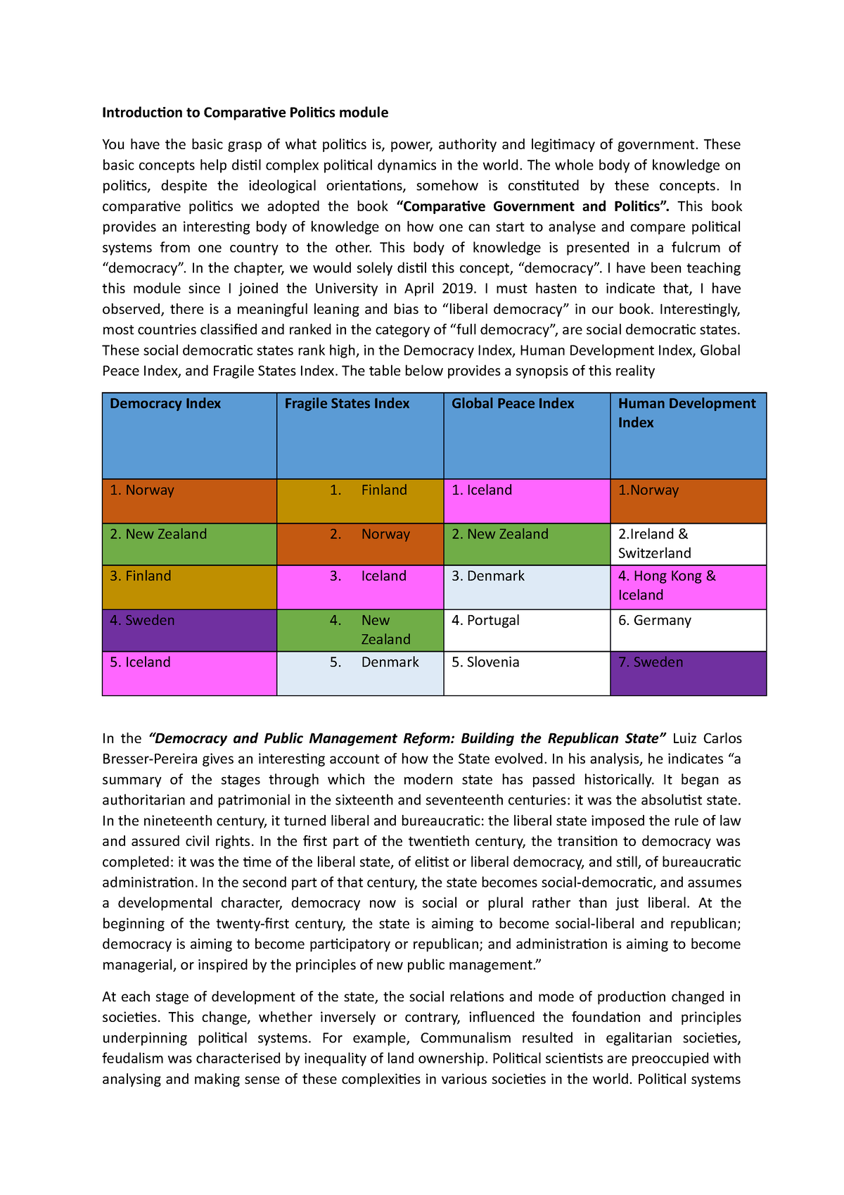 Introduction+to+Comparative+Politics+module - Introduction To ...