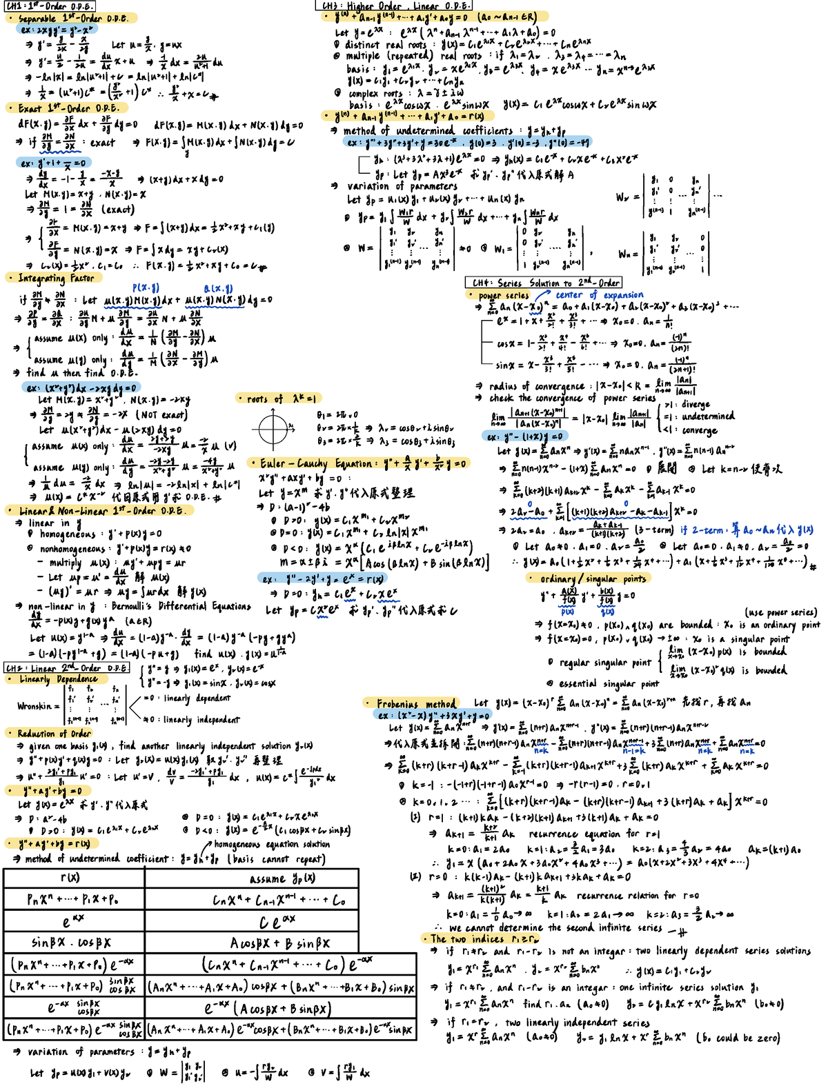 Midterm Notes - EE2006 - Ypyixranxnlaotojy YĚbnxnlbocouldbezero - Studocu