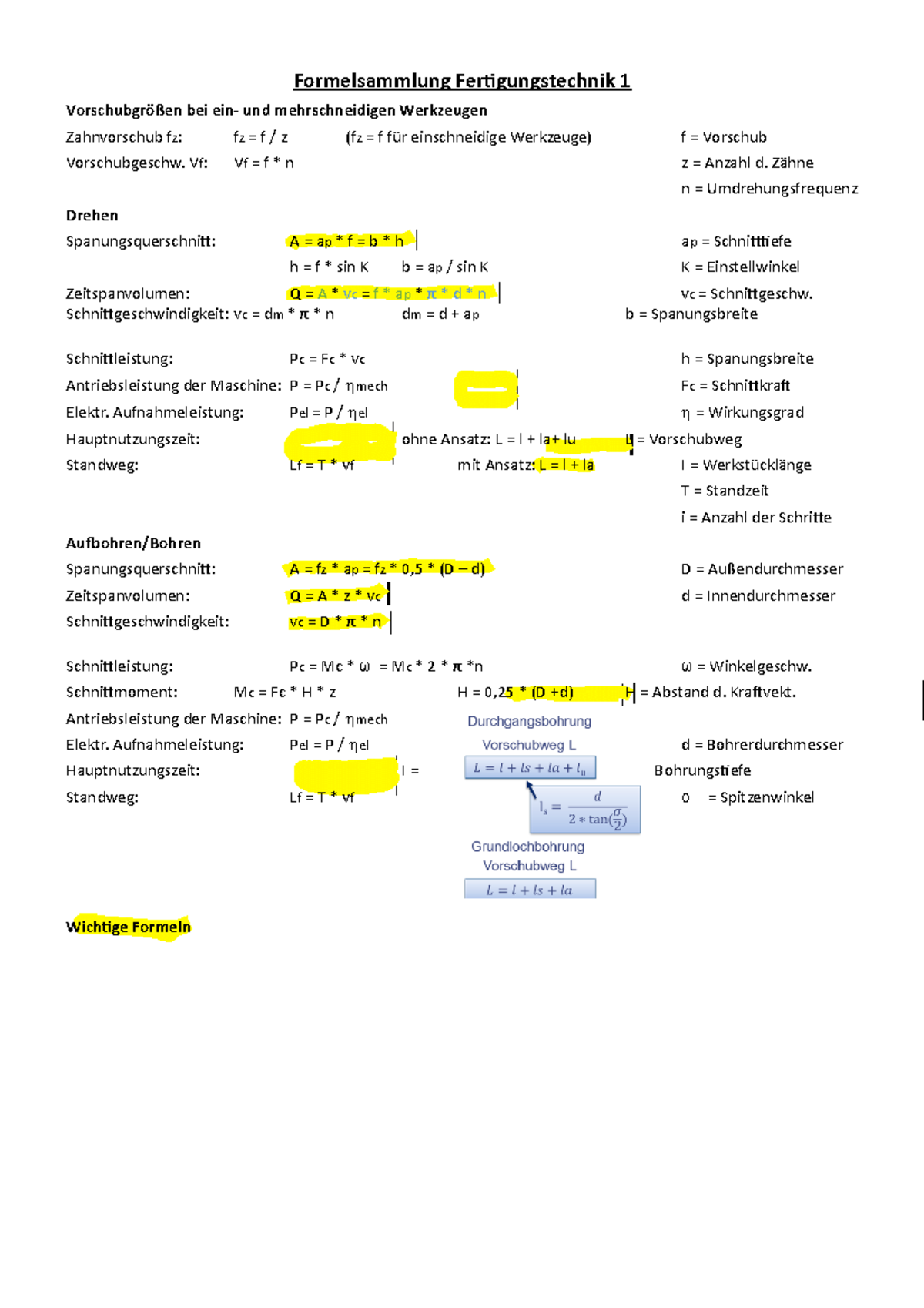 FT1 Formelsammlung zum Lernen - Formelsammlung Fertigungstechnik 1 ...
