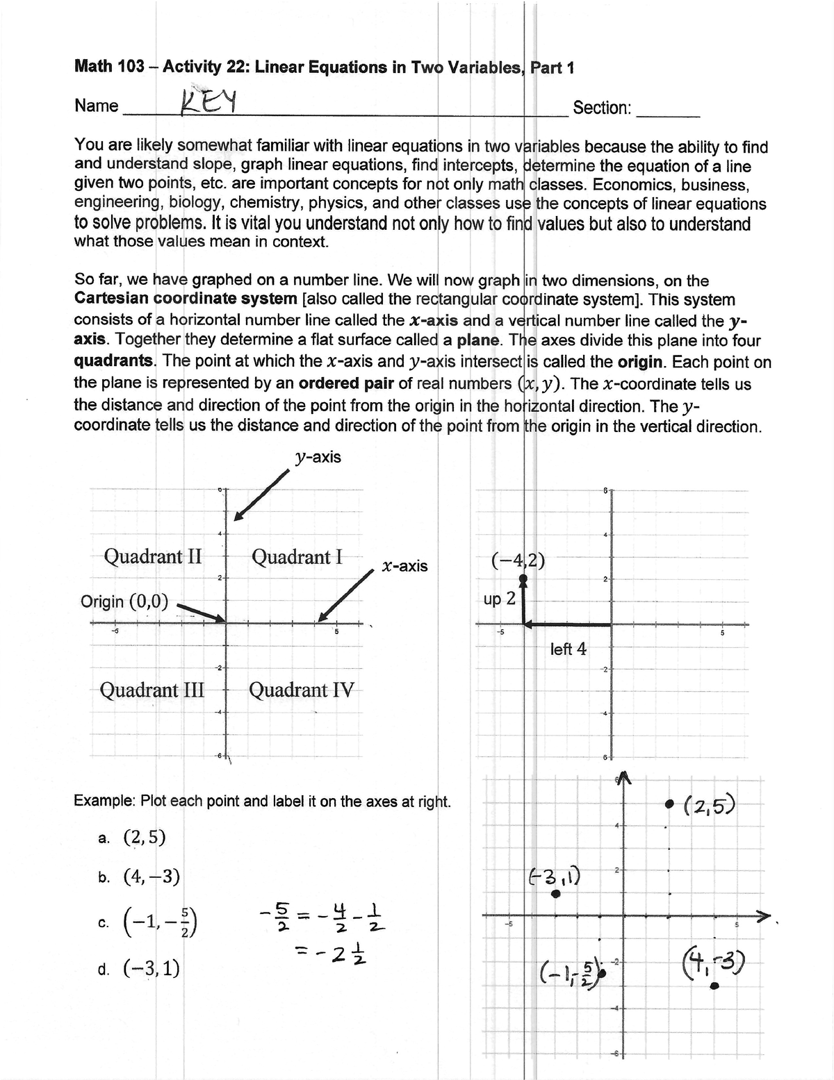 KEY Activity 22 - assignmnets - MATH 103 - Studocu