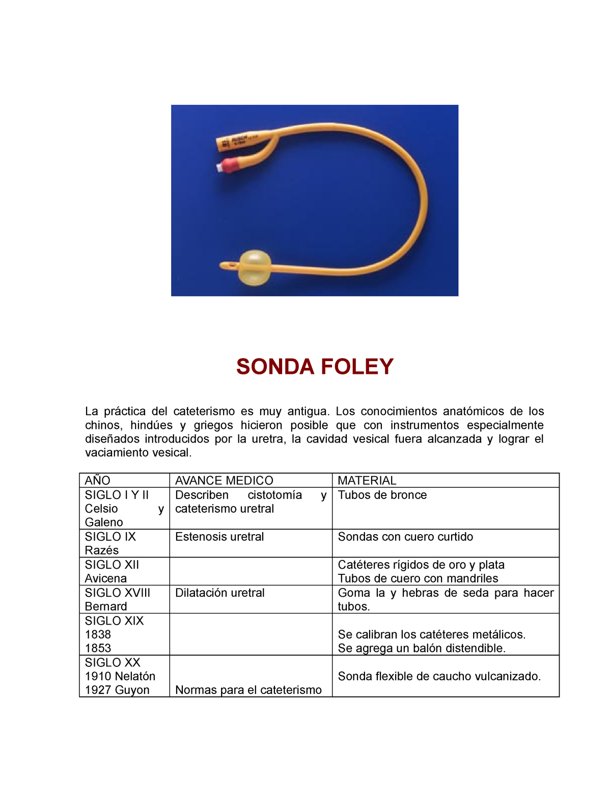 sonda foley cateterismo uretral sonda foley la práctica del