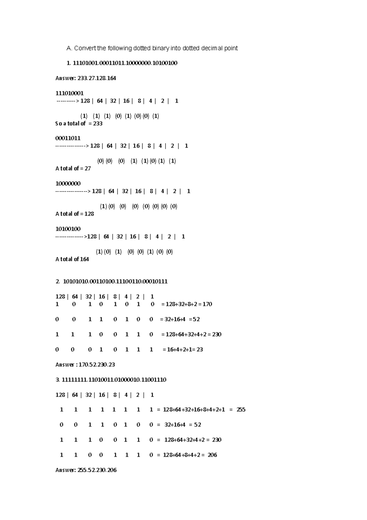 Activity A. Convert the following dotted binary into dotted decimal point Studocu