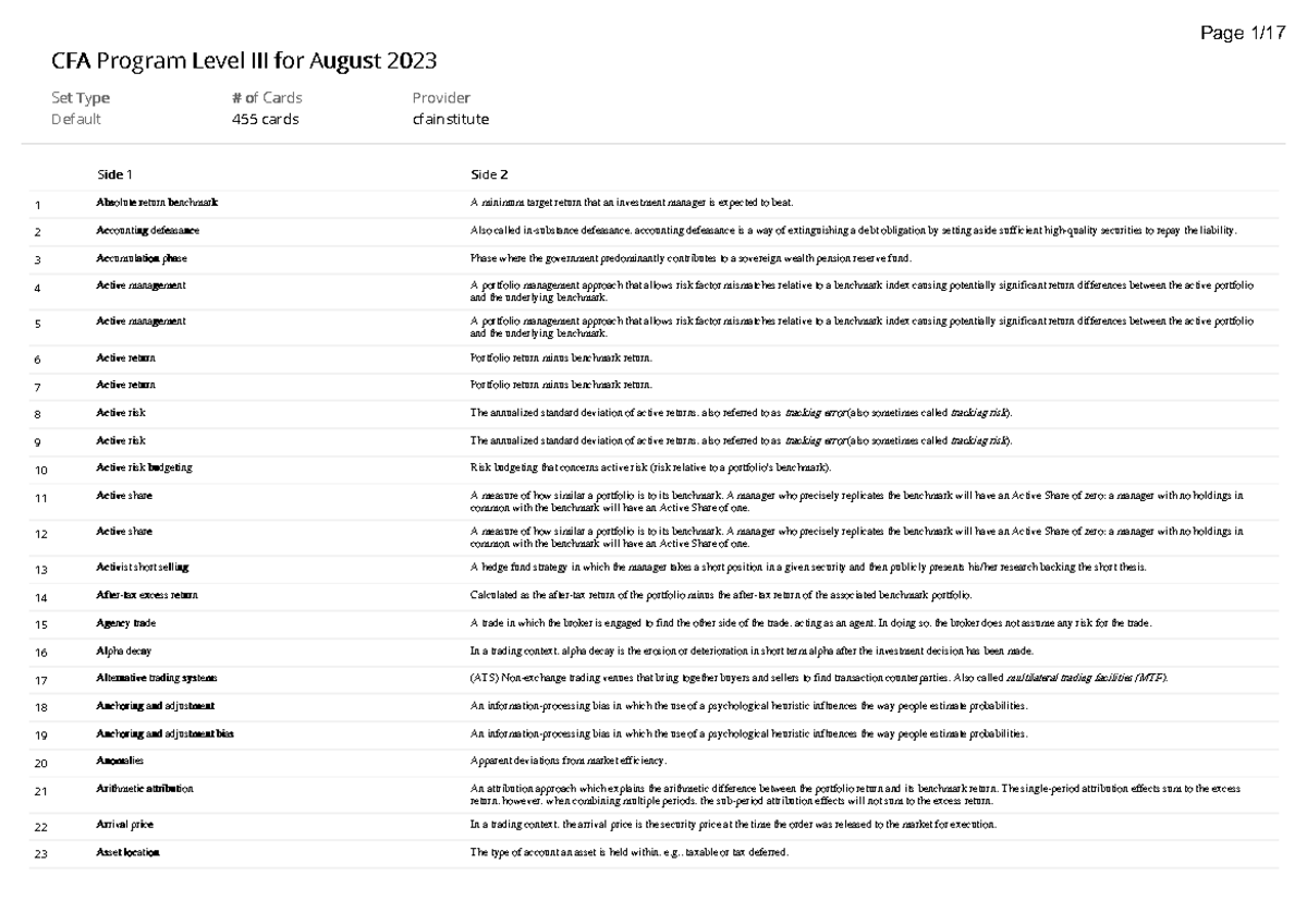 flashcard-cfa-description-of-cfa-level-3-set-typeset-type-of