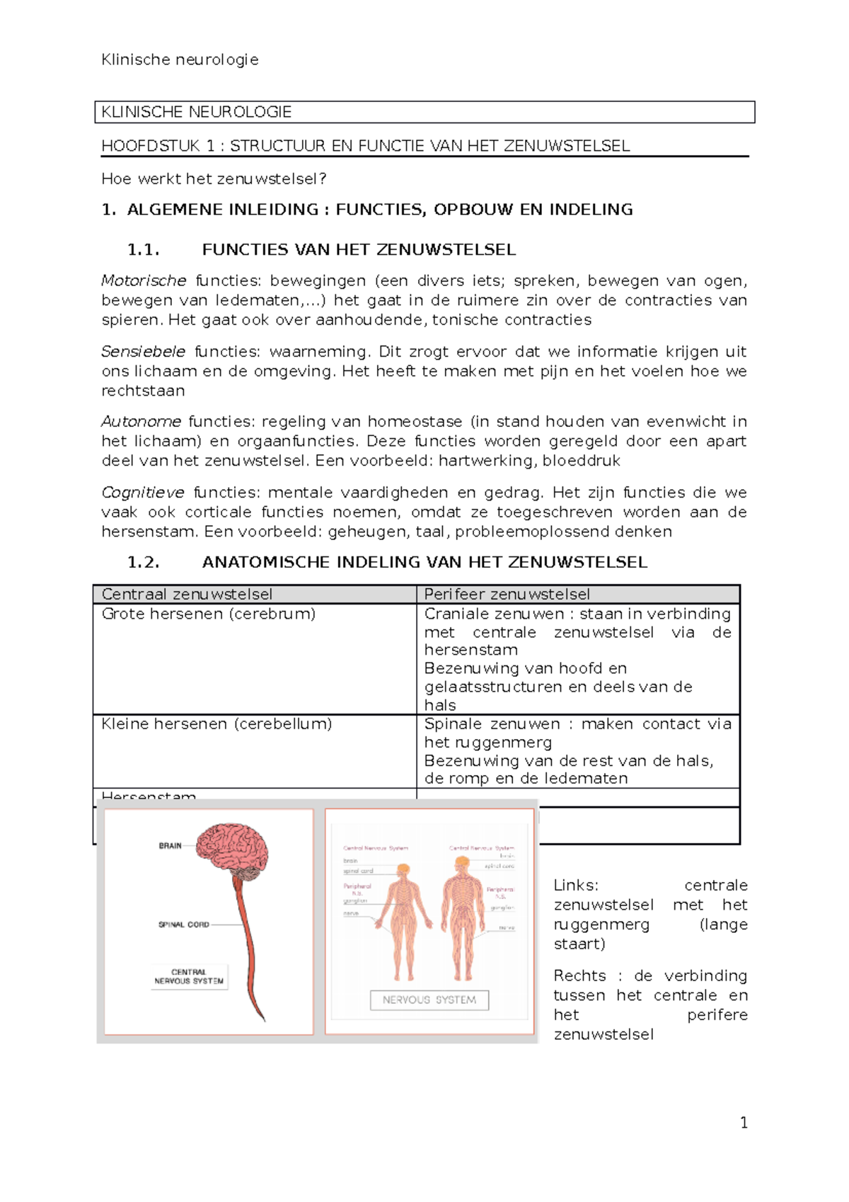 Klinische Neurologie Samenvatting - KLINISCHE NEUROLOGIE HOOFDSTUK 1 ...