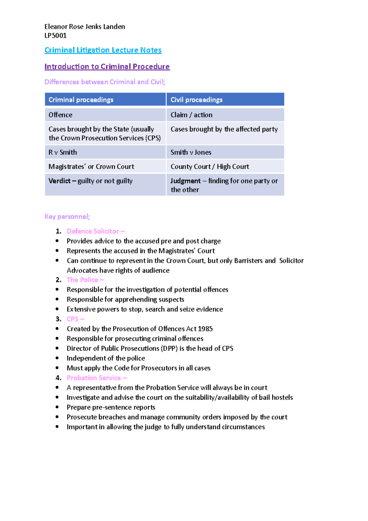 Criminal Litigation Lecture Notes - LP Criminal Litigation Lecture ...