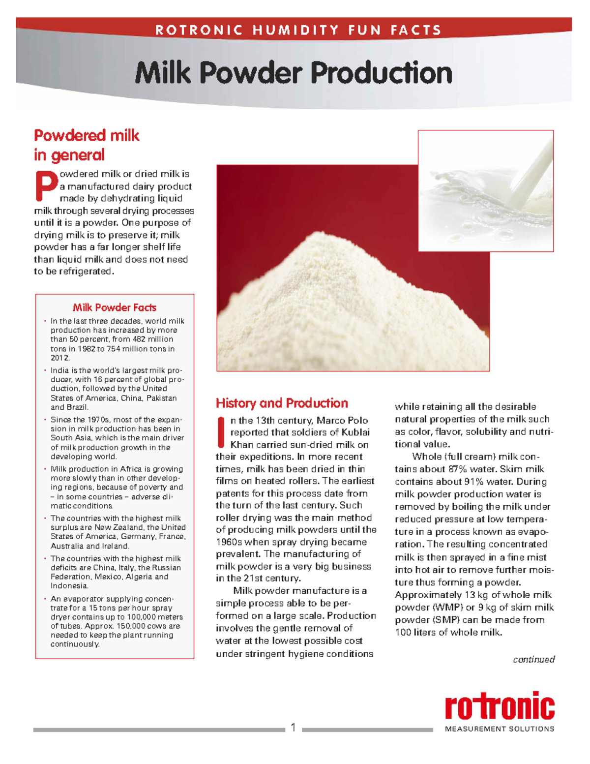 1466670855-ff-milk-powder-r-o-t-r-o-n-i-c-h-u-m-i-d-i-t-y-f-u-n-f-a-c