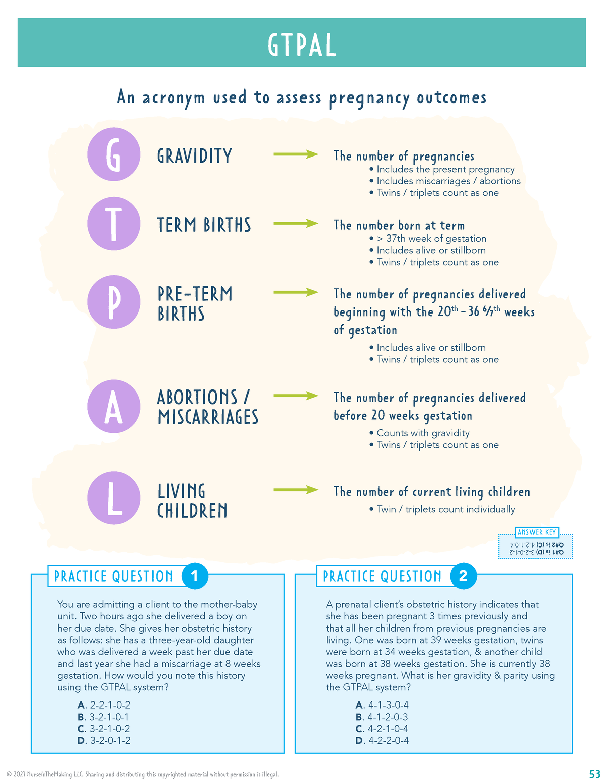Gptpal Assessment - Study Material, Simple Nursing - Pregnancy Assessment  III Maternity Uterine - Studocu