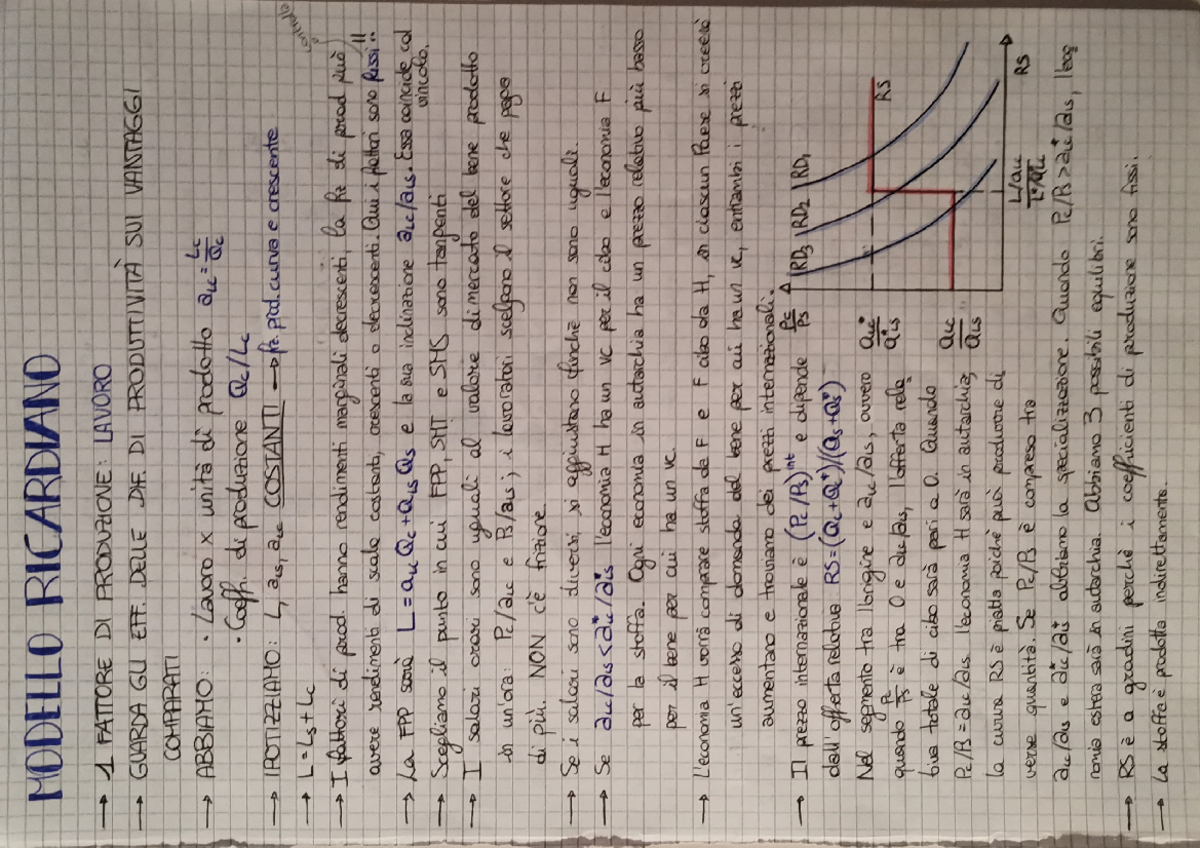 Ricardiano 1 Economia Internazionale Unicatt Studocu