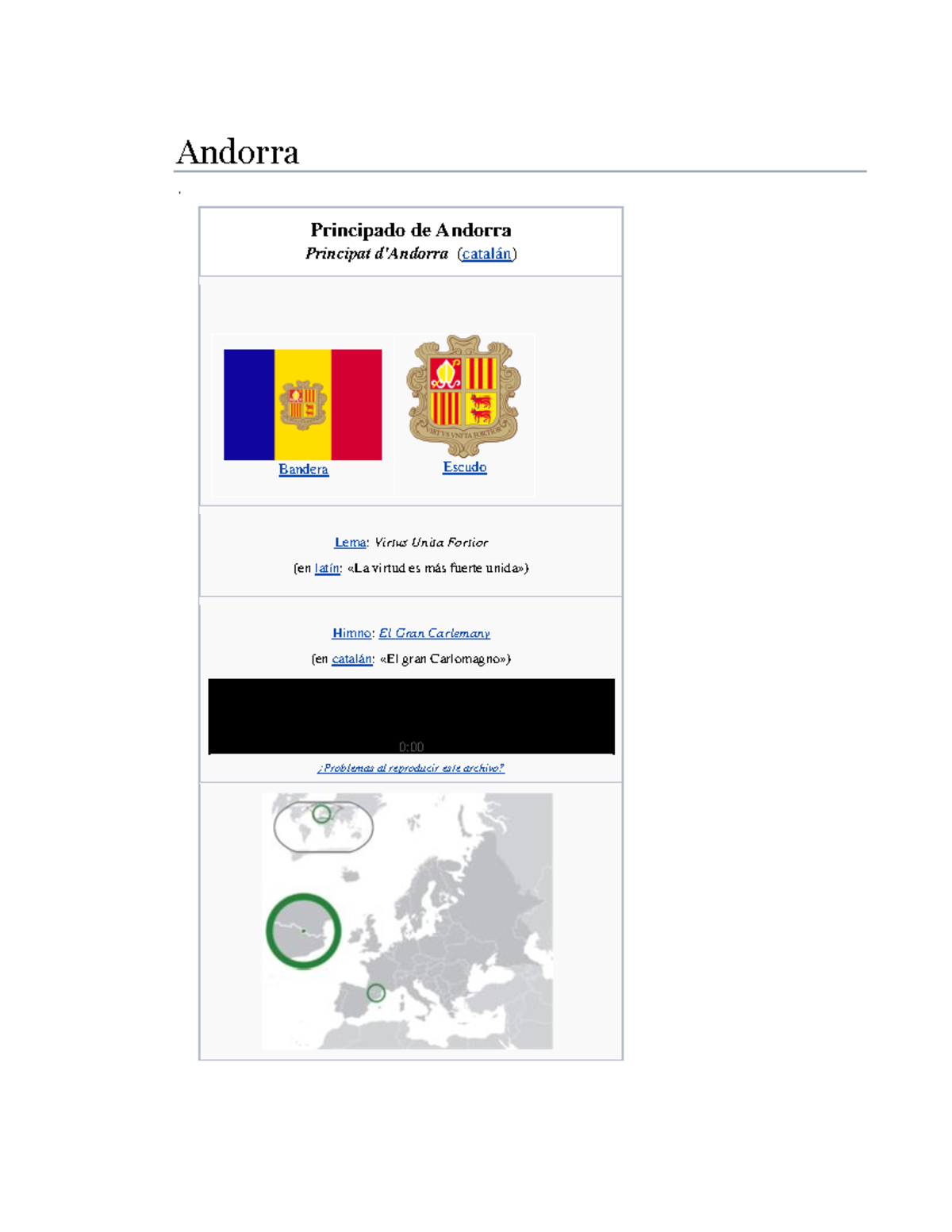Todo sobre el pais de andorra - Andorra ####### . Principado de Andorra ...
