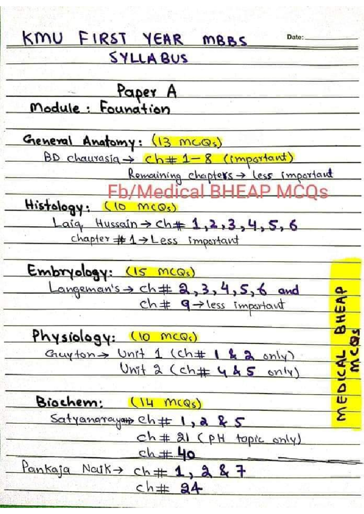 First Year MBBS syllabus by kmu - KMU FIRST YEAR MBBS Date: SYLLABUS ...
