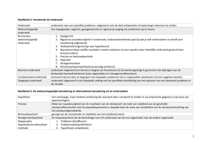 Onderzoeksmethoden - Enkel Van De Eerste 3 Lessen - Inleiding Tot De ...