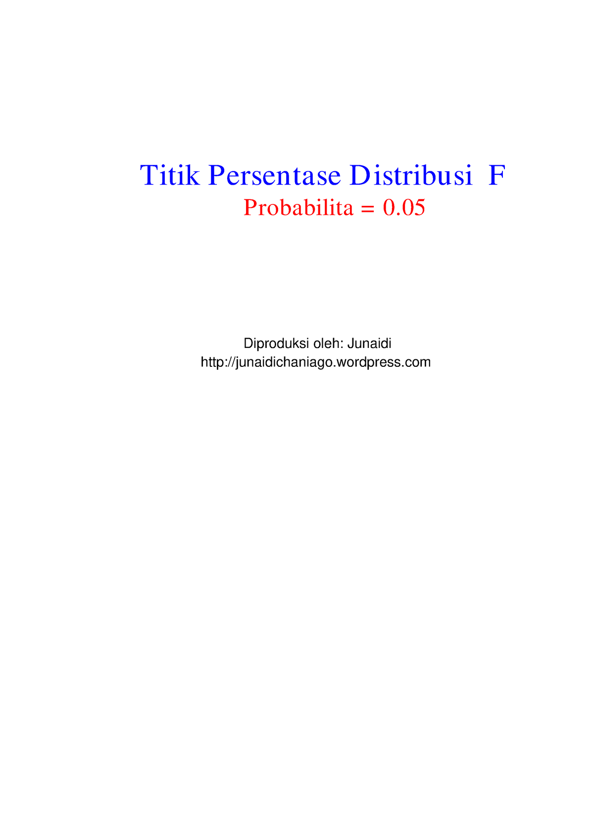 tabel-f-0-05-in-soul-df-untuk-penyebut-n2-9-5-4-3-3-3-3-3-3-3-3-3