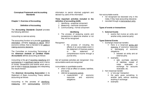 Reviewer-FOR-CFAS - Cfas Chapters 1-10 Ia Theories Chapters 1-14 ...