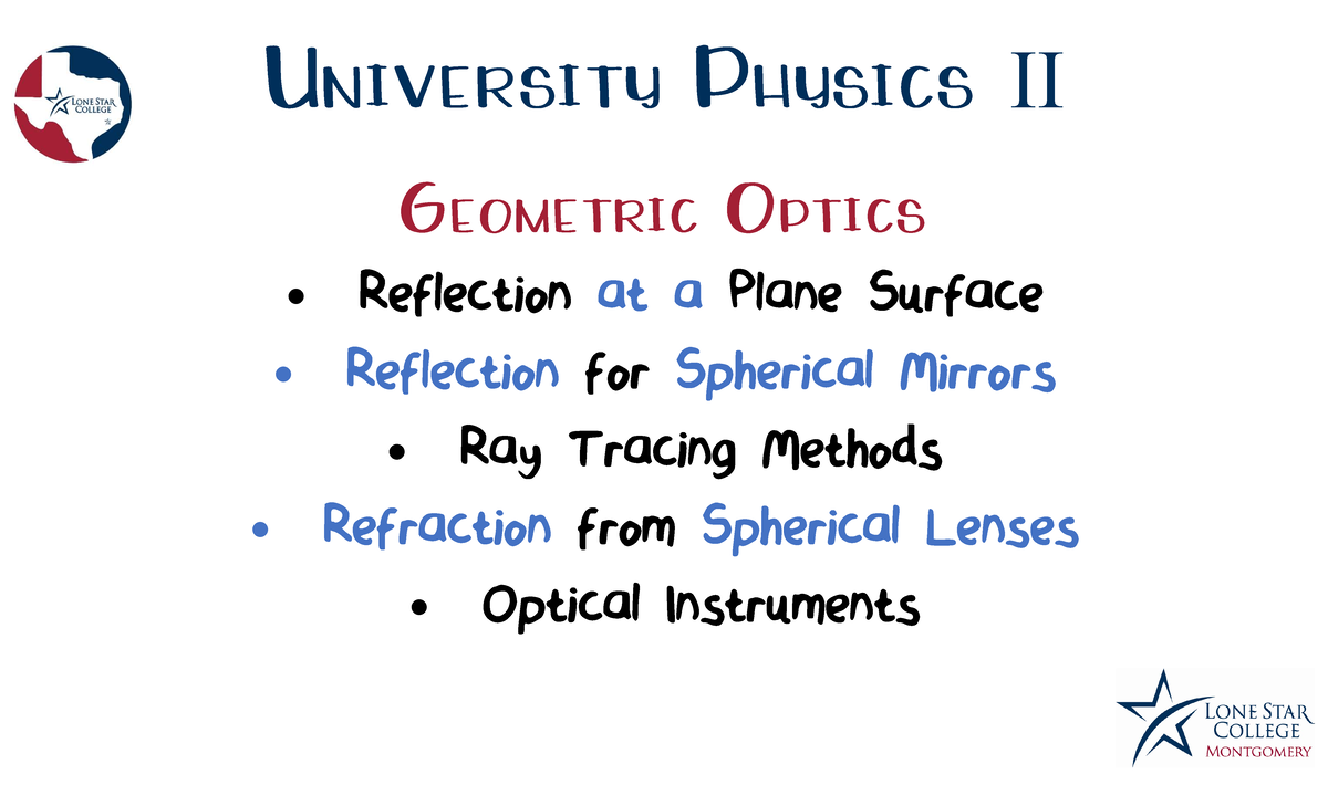 34 - Geometric Optics - For Chapter 34 - University Physics II ...