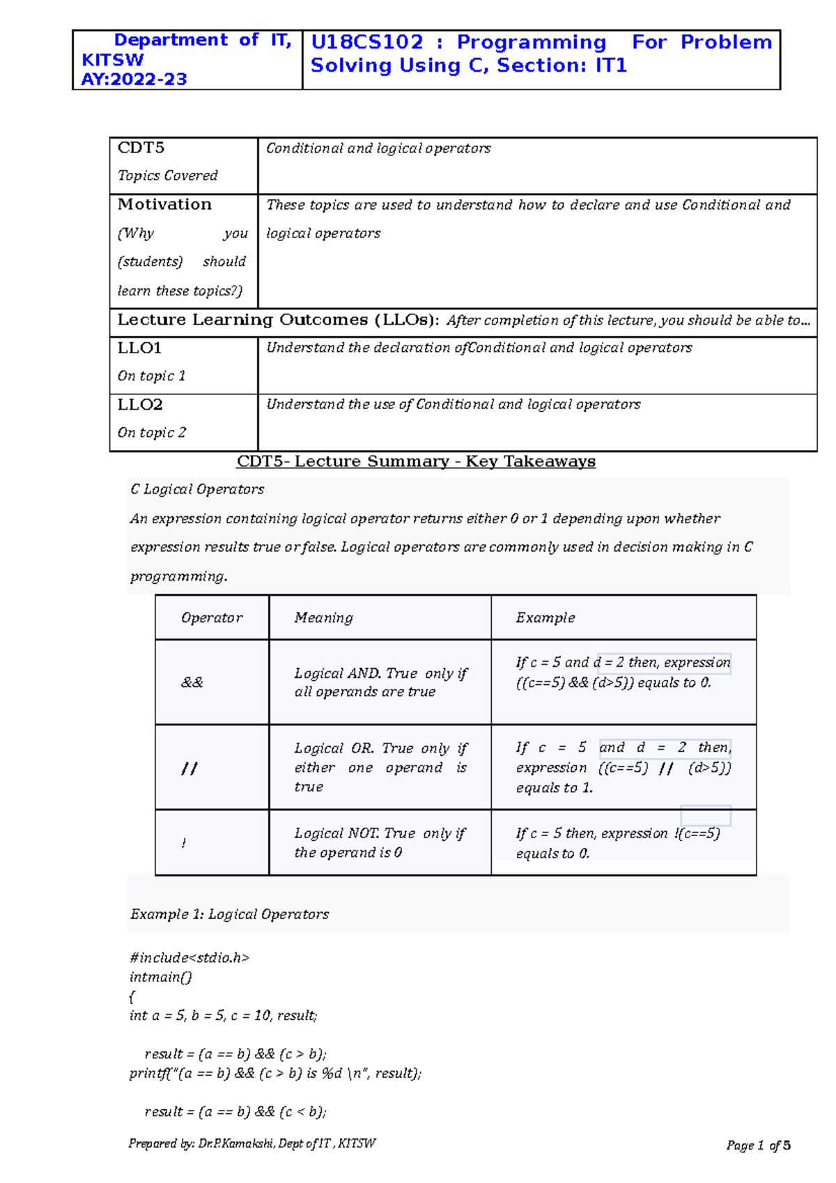 CDT5 1 - Very important notes - Prepared by: Dr.P, Dept of IT , KITSW ...