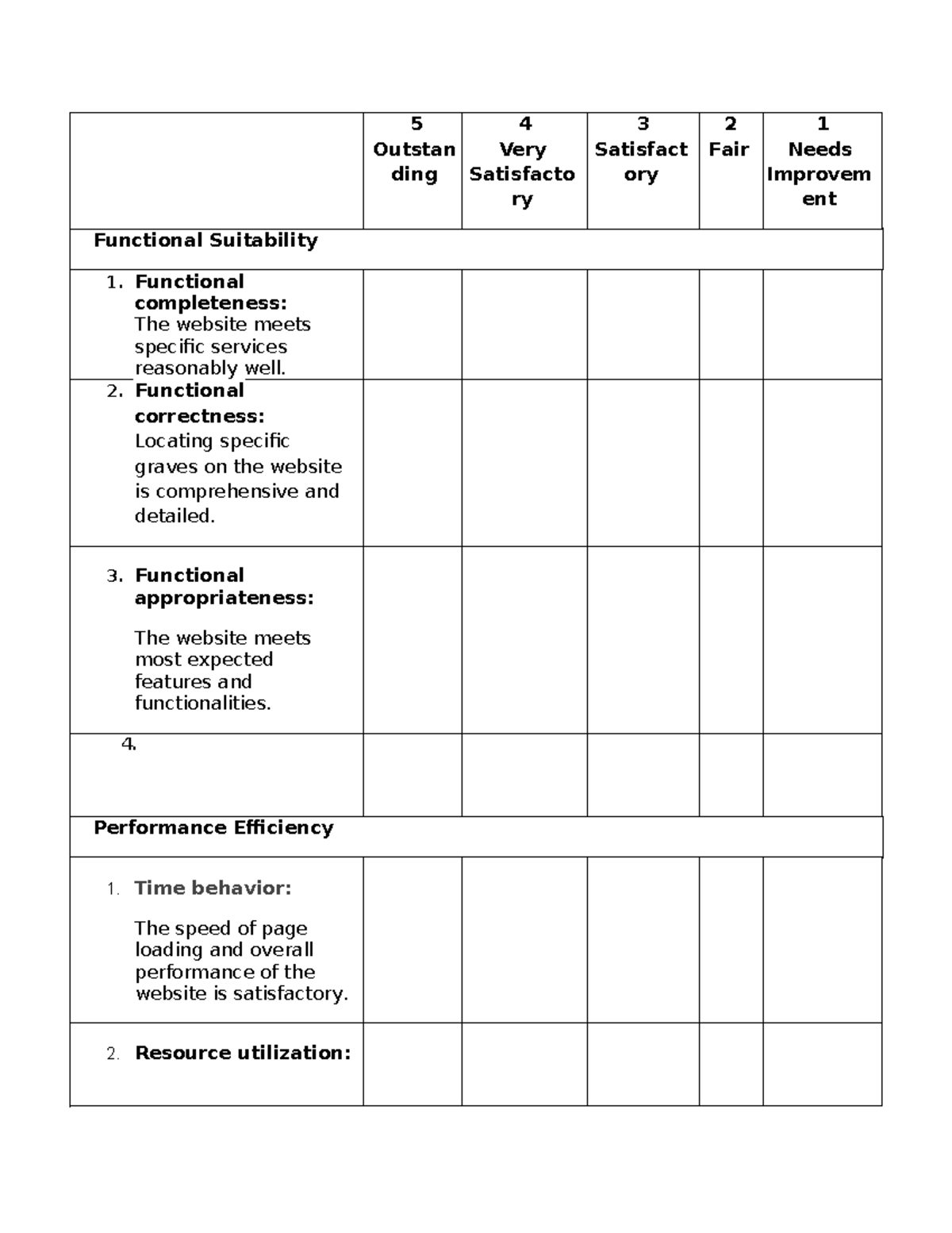 Questionnaire- Draft - 5 Outstan ding 4 Very Satisfacto ry 3 Satisfact ...