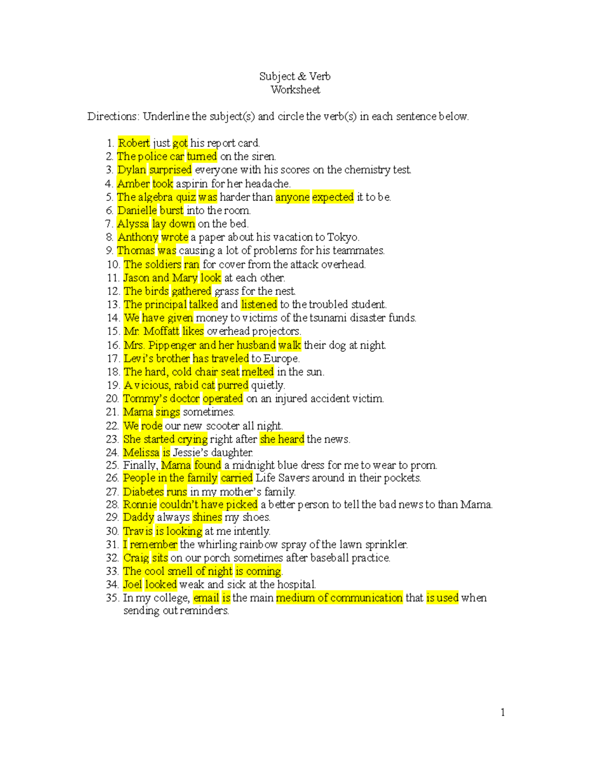 SubjectVerb Agreement Exercises (T2215) Subject & Verb Worksheet