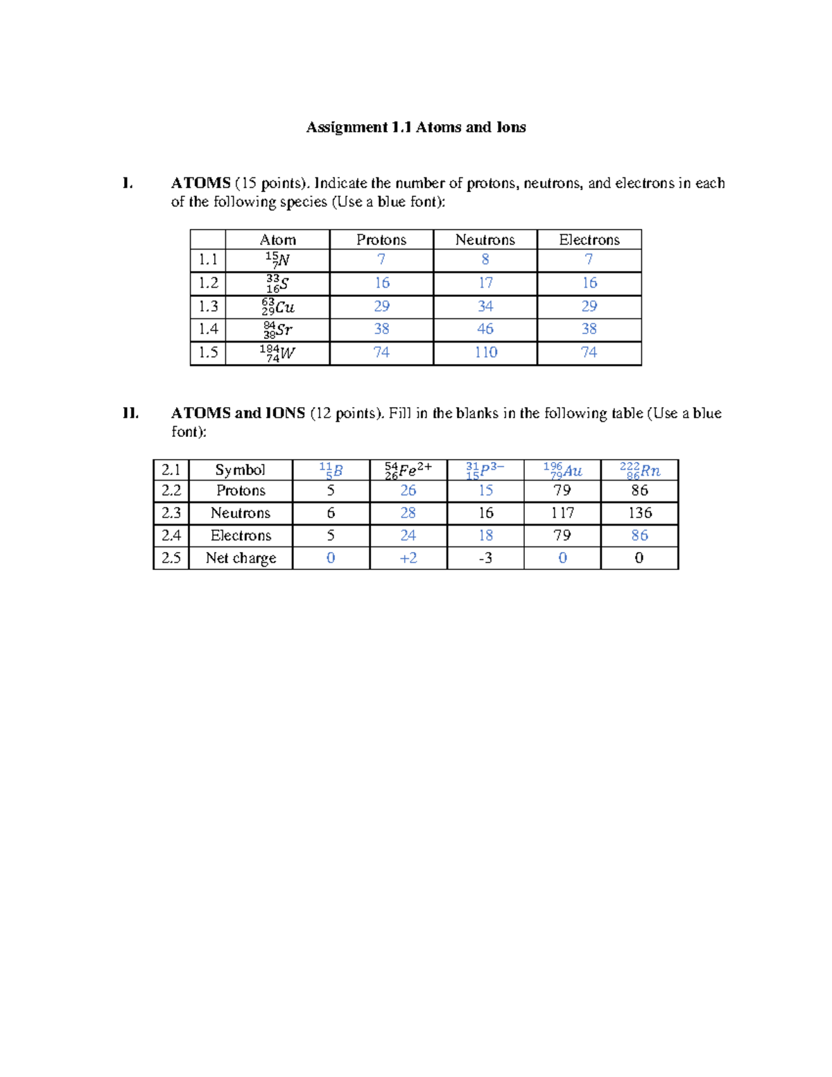 Atoms AND IONS CHEM - Chemistry for Engineers - TIP - Studocu