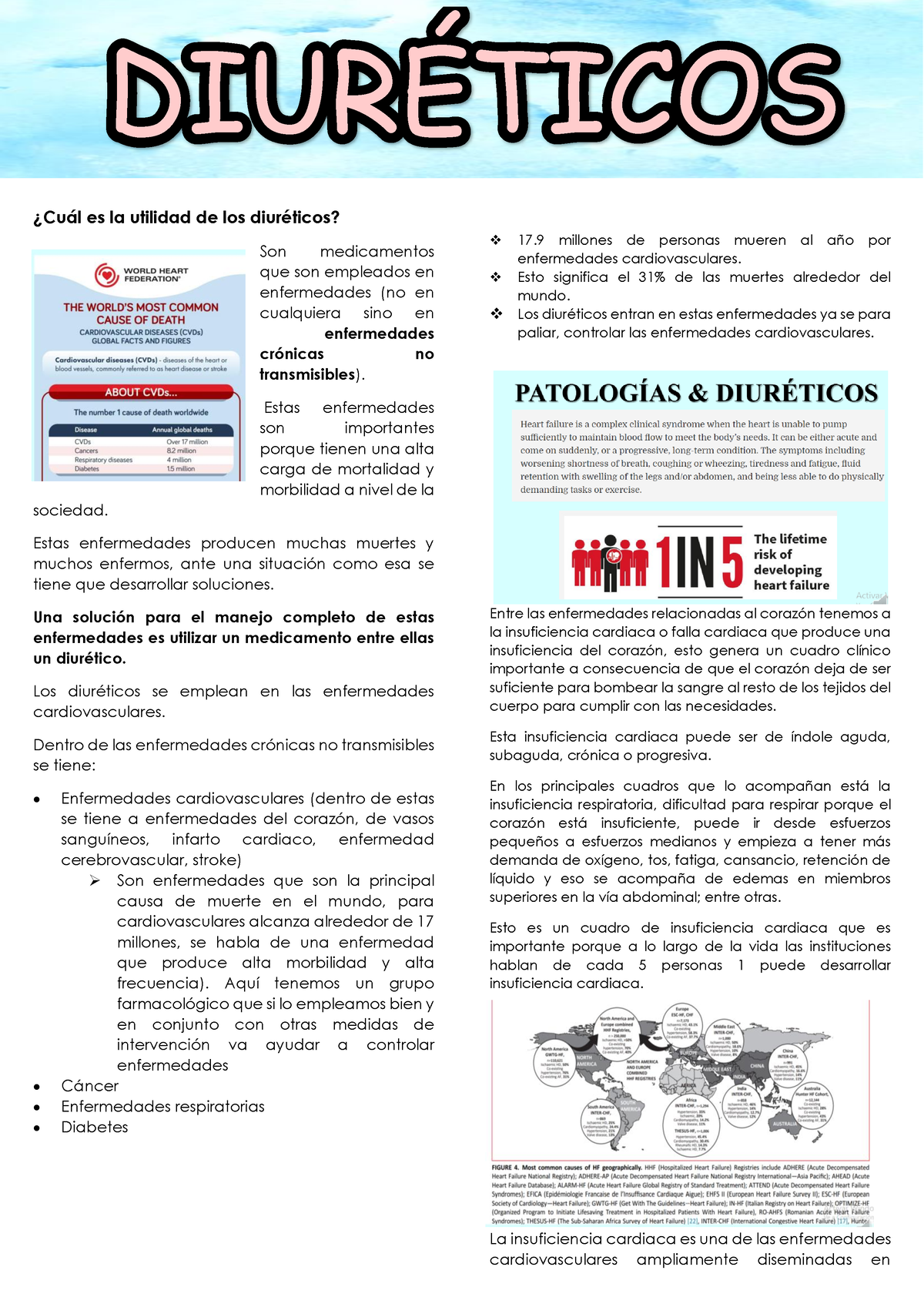 Sesión 8.1 Diuréticos - FARMACOLOGÍA - ¿Cuál Es La Utilidad De Los ...