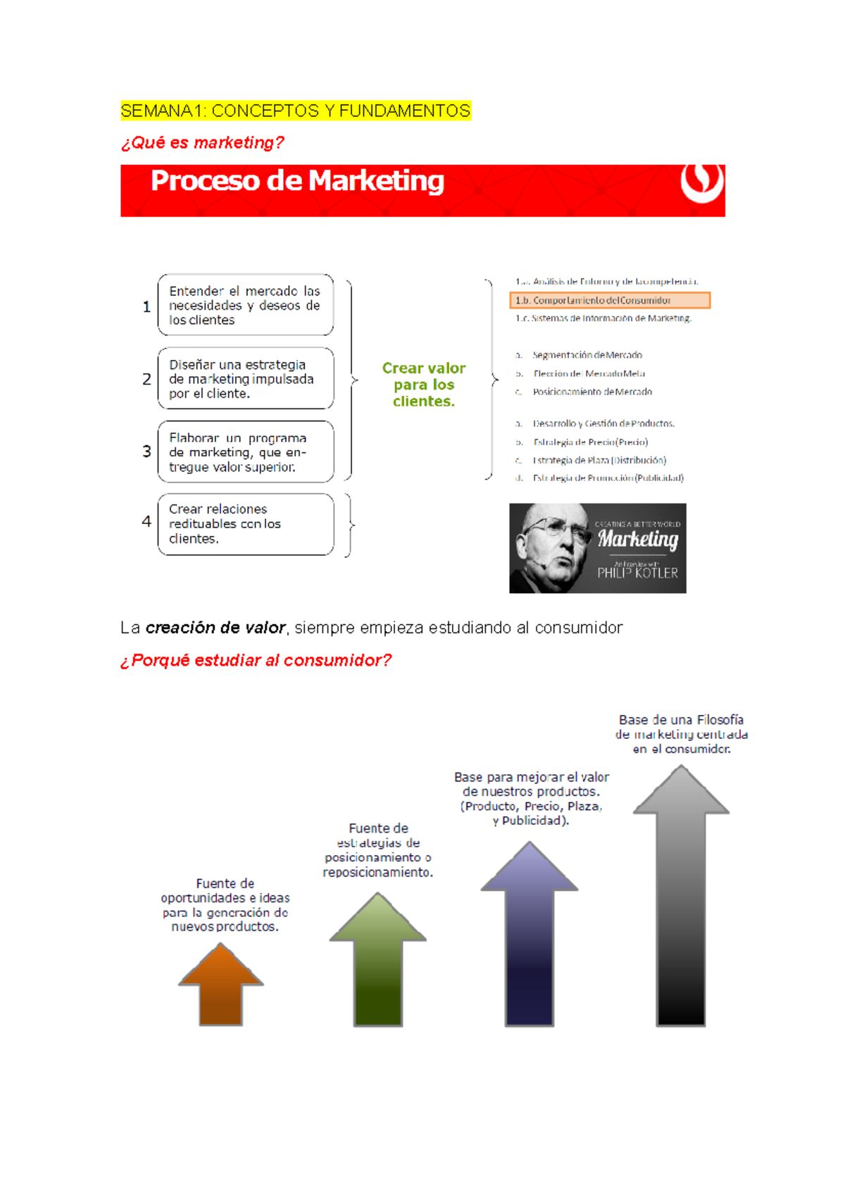 Semana 1- Teorias DEL Comportamiento - SEMANA1: CONCEPTOS Y FUNDAMENTOS  ¿Qué es marketing? La - Studocu