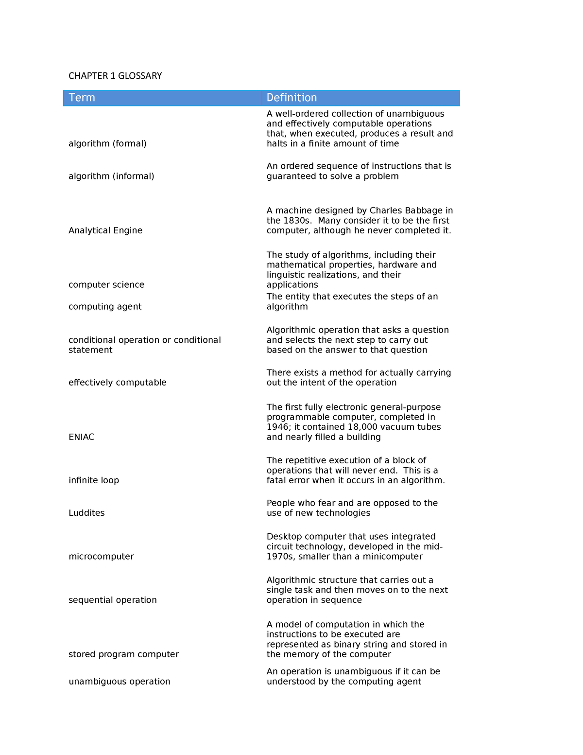 chapter-1-glossary-computer-science-terms-chapter-1-glossary-term