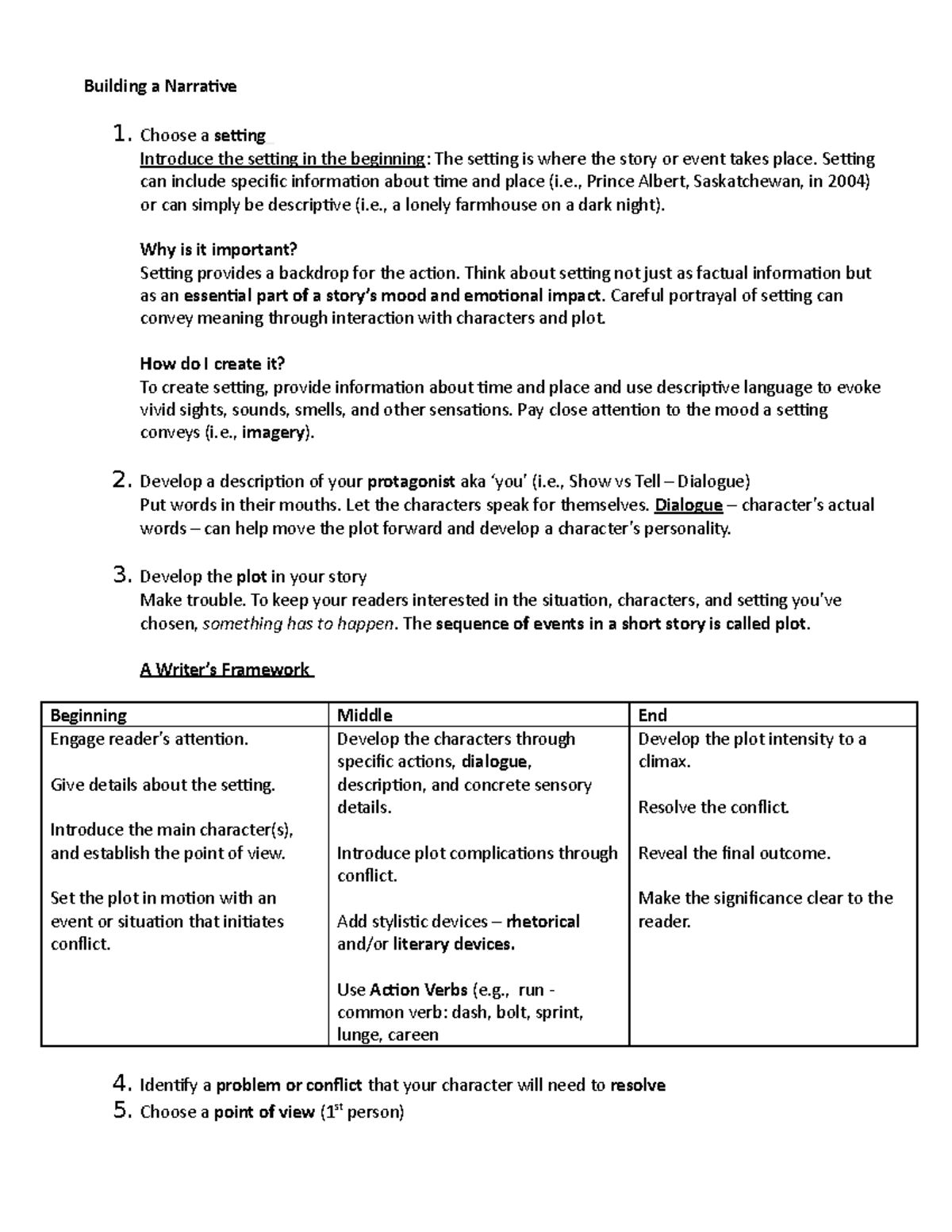 Graphic Organizer - Jigsaw - Building a Narrative 1. Choose a setting ...