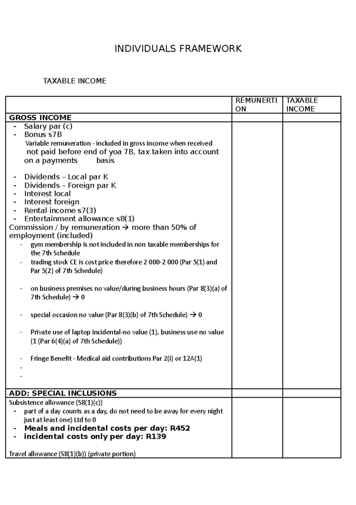 individuals-framework-individuals-framework-taxable-income-remunerti