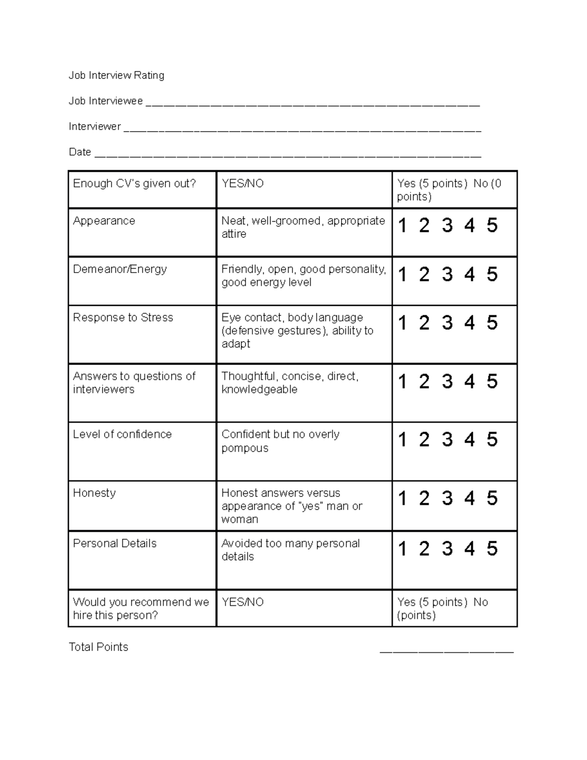 Mock job interview - Job Interview Rating Job Interviewee - Studocu
