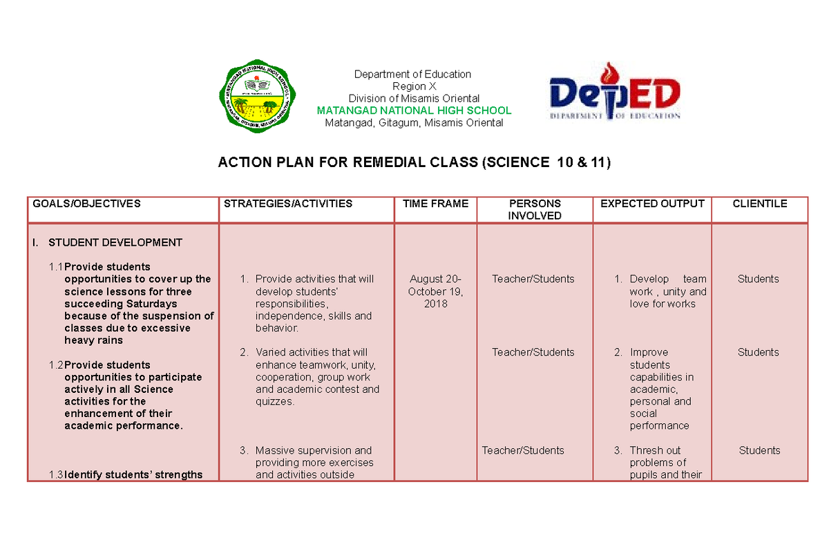 Action PLAN - Remedial Class IN Science - Department of Education ...