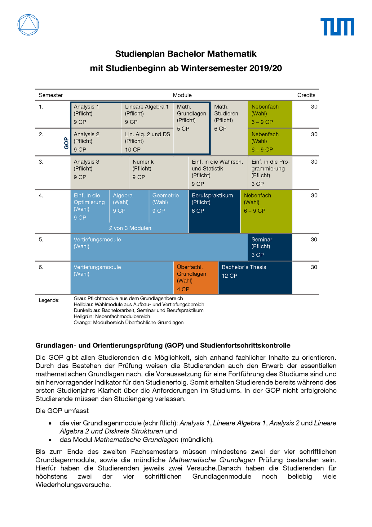 Studienplan Bachelor 2019 - Studienplan Bachelor Mathematik Mit ...