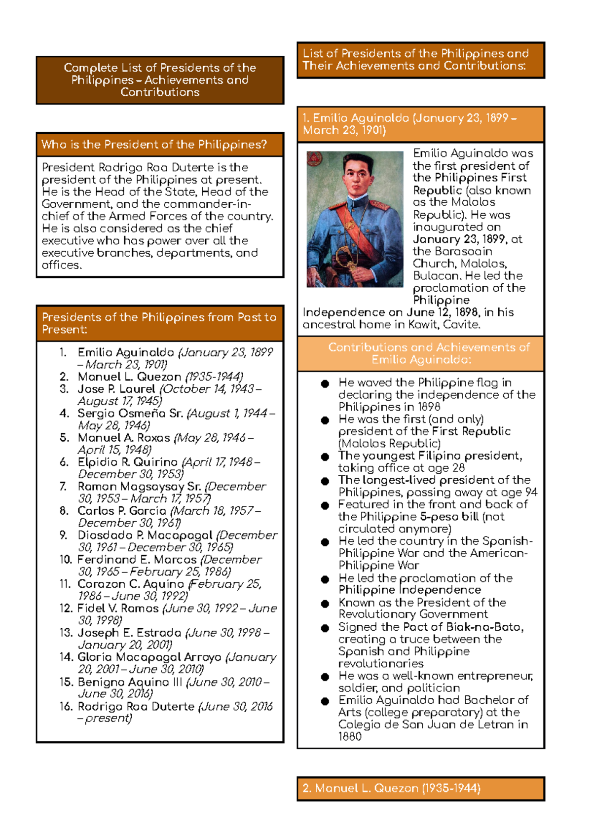 Presidents of the Philippines He is the Head of the State, Head of