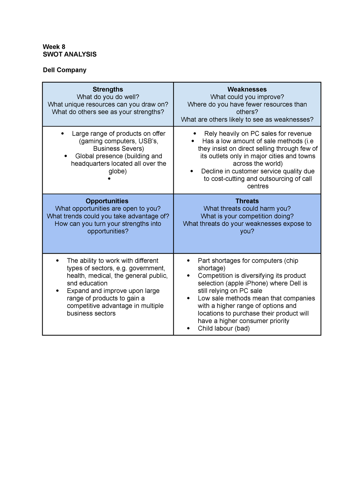 Week 8 Tutorial SWOT analysis - Week 8 SWOT ANALYSIS Dell Company ...