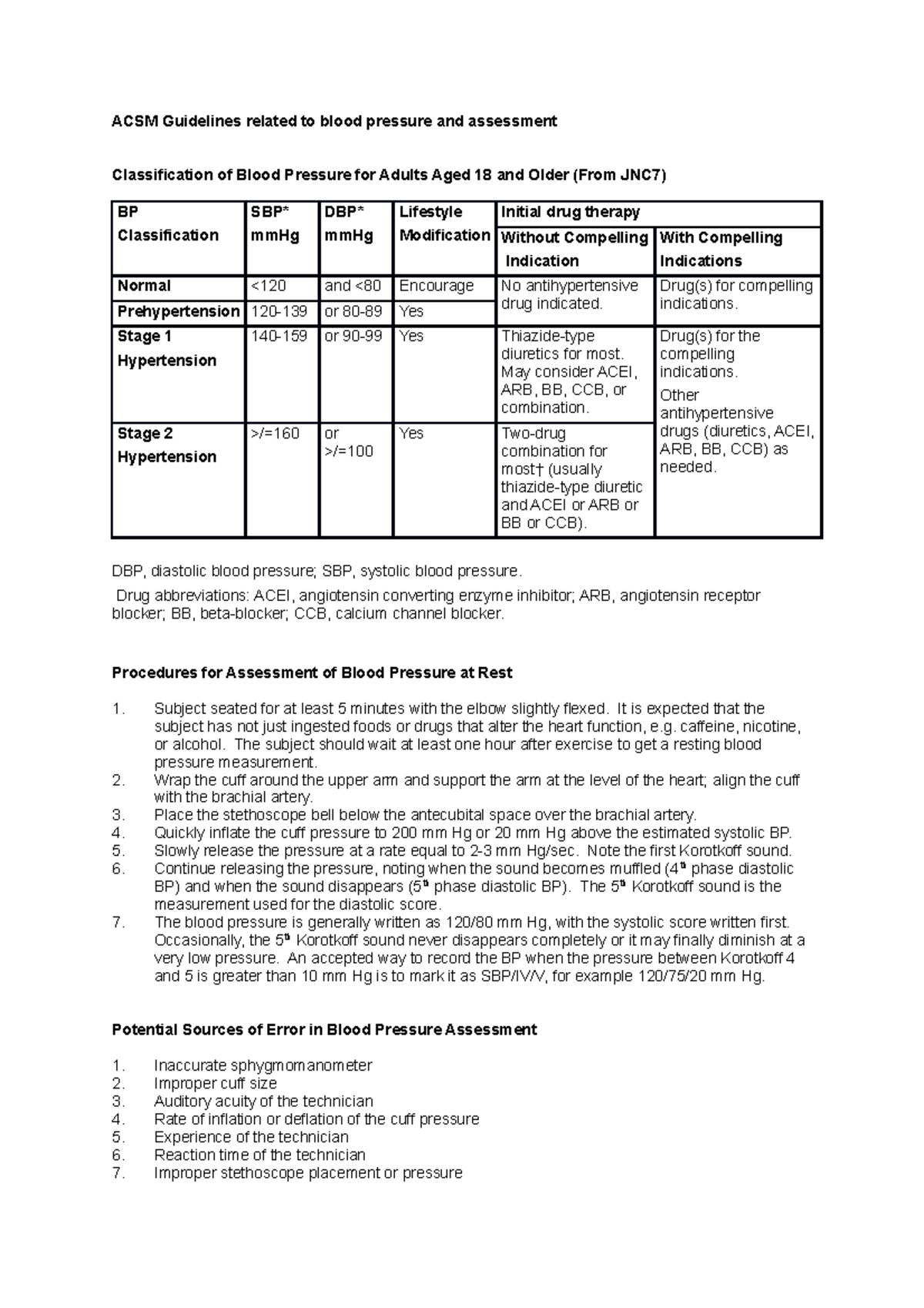 08.11 ACSM Guidelines related to blood pressure and assessment - ACSM ...