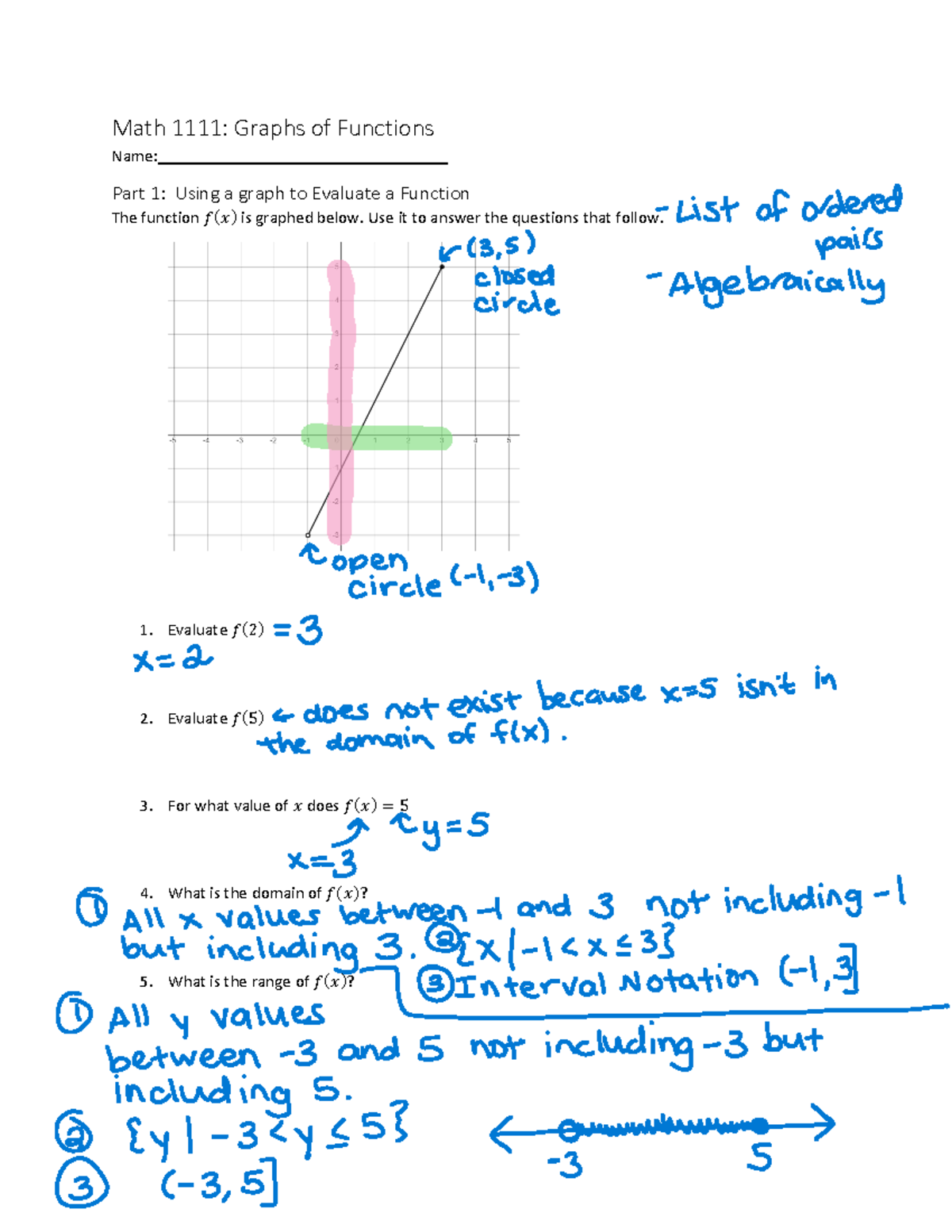 graphs of functions common core algebra 1 homework