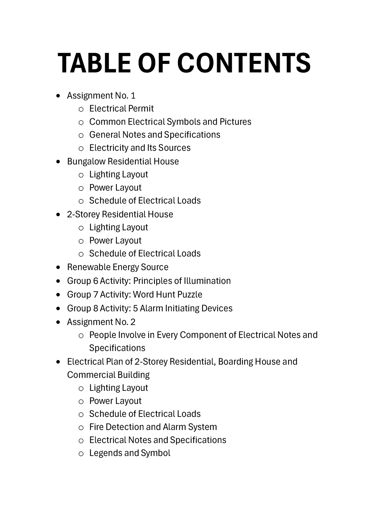 Table OF Contents - Electrical - TABLE OF CONTENTS Assignment No. 1 o ...