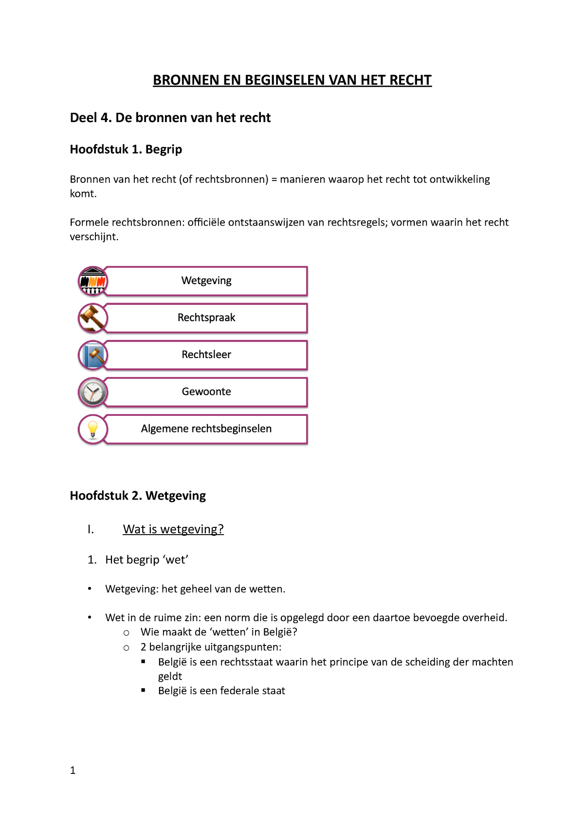 Deel IV Van De IV Samenvatting - Bronnen En Beginselen Van Het Recht ...