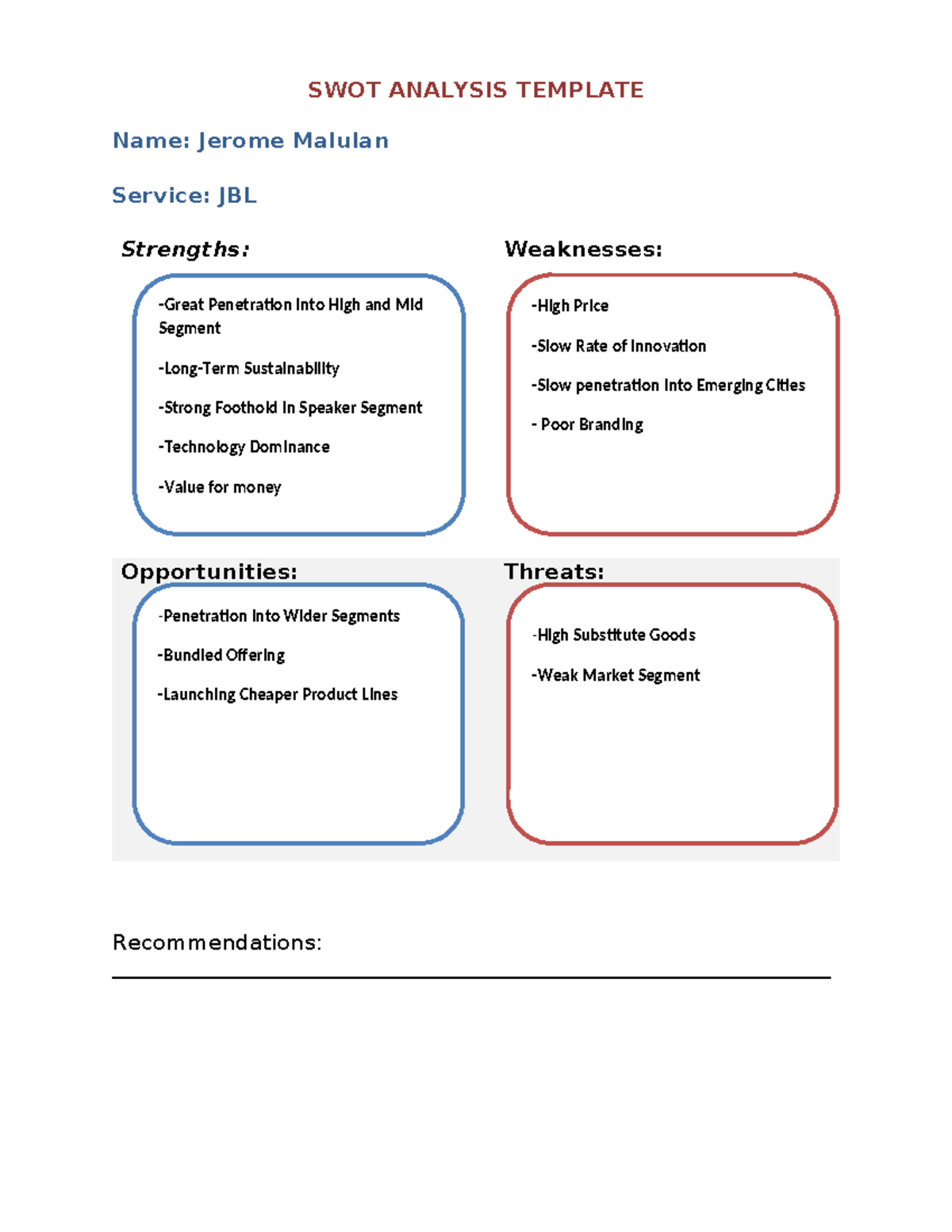 SWOT-Analysis- JBL - SWOT ANALYSIS TEMPLATE Name: Jerome Malulan ...
