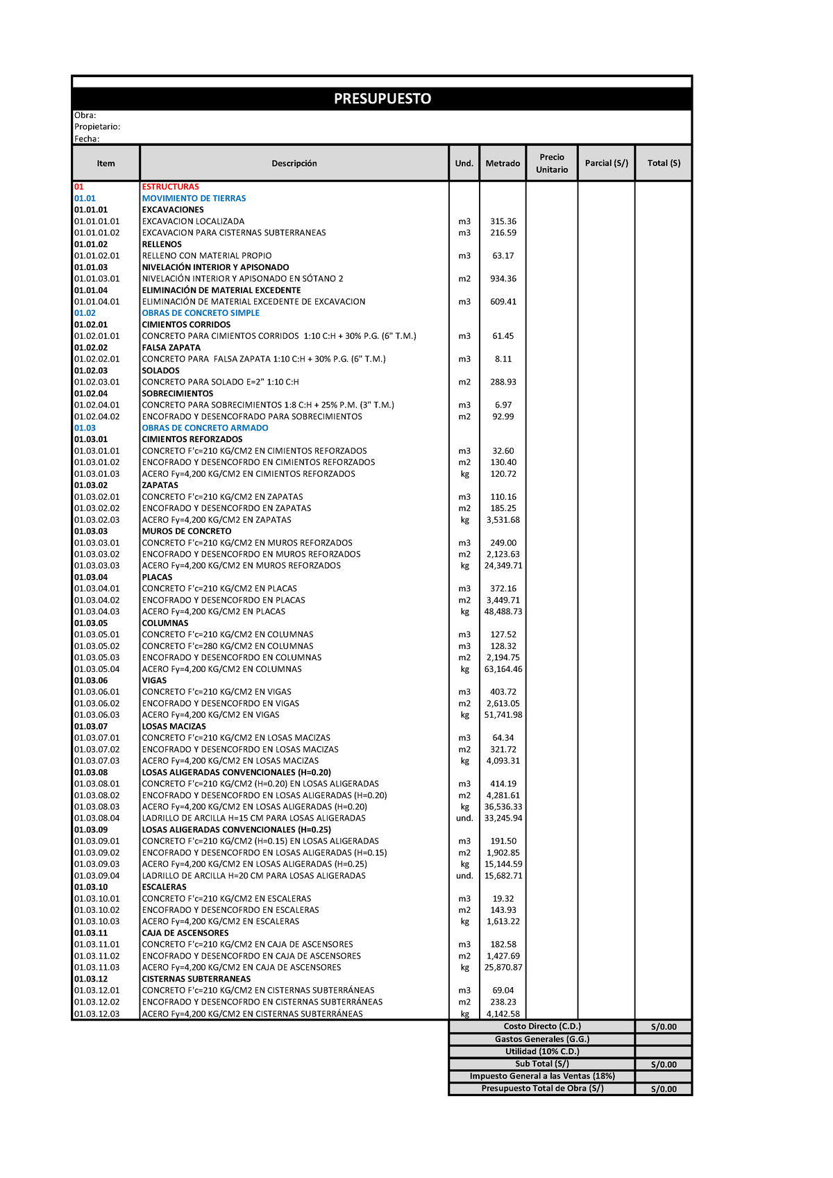 Metrados Trabajo Final Obra Propietario Fecha Item Descripci N Und Metrado Precio Unitario