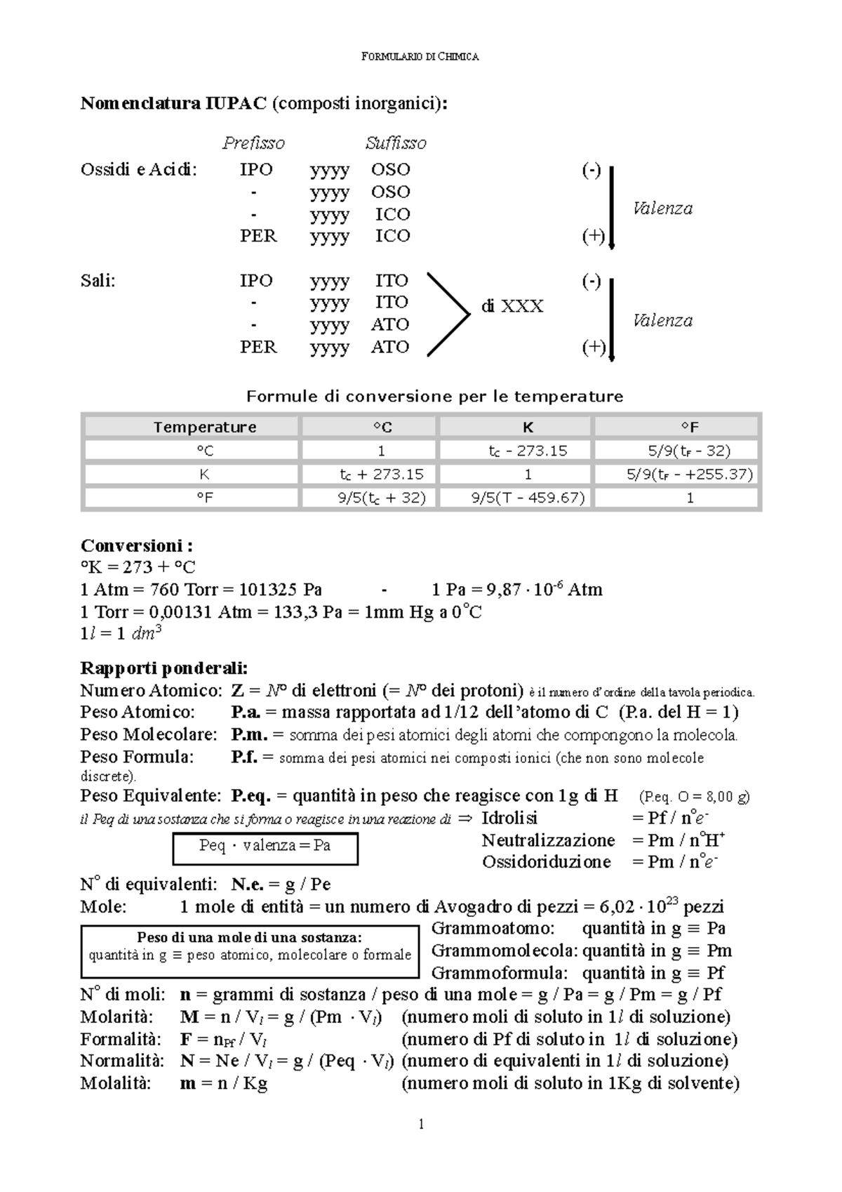 Formulario Chimica Base Formulario Di Chimica Nomenclatura Iupac