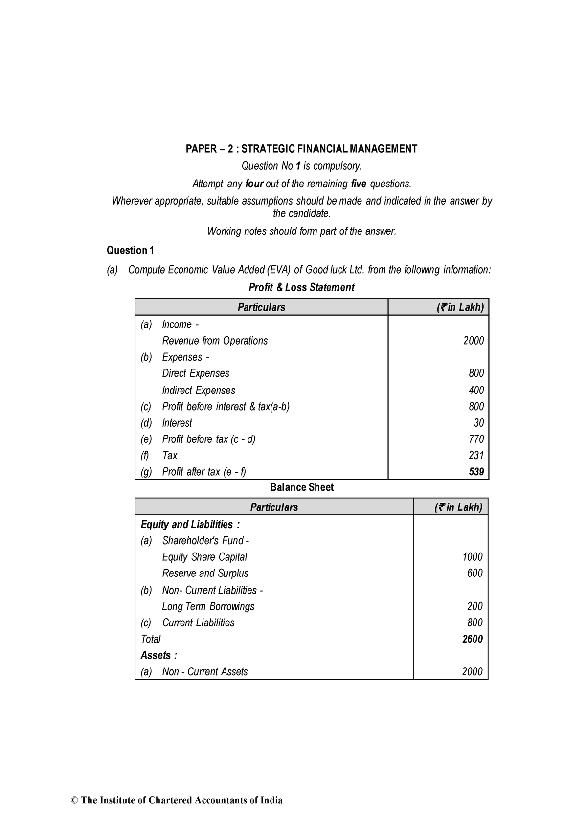 Paper-2 Strategic Financial Management - PAPER – 2 : STRATEGIC ...